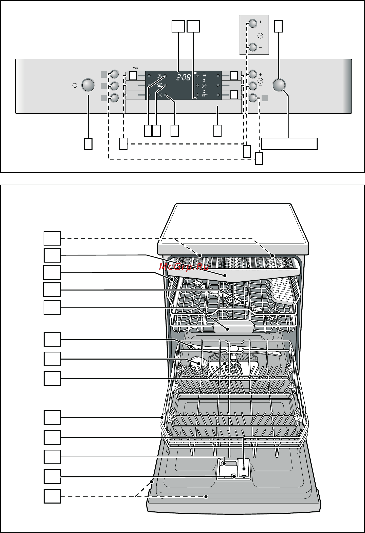 Bosch SMS69M78RU [2/46] Применение по назначению