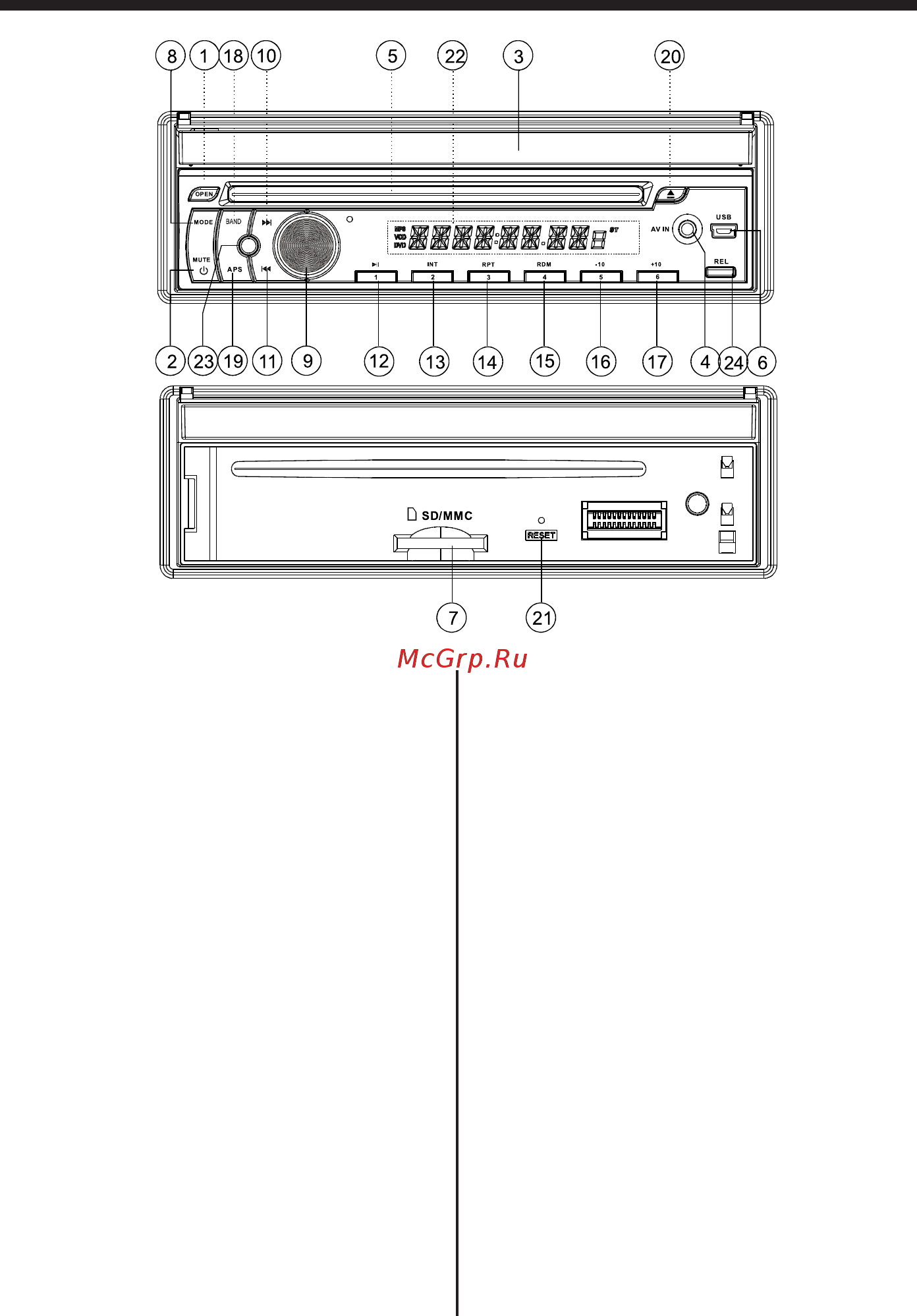 Mystery MMTD-9106S [14/36] Руководство по эксплуатации