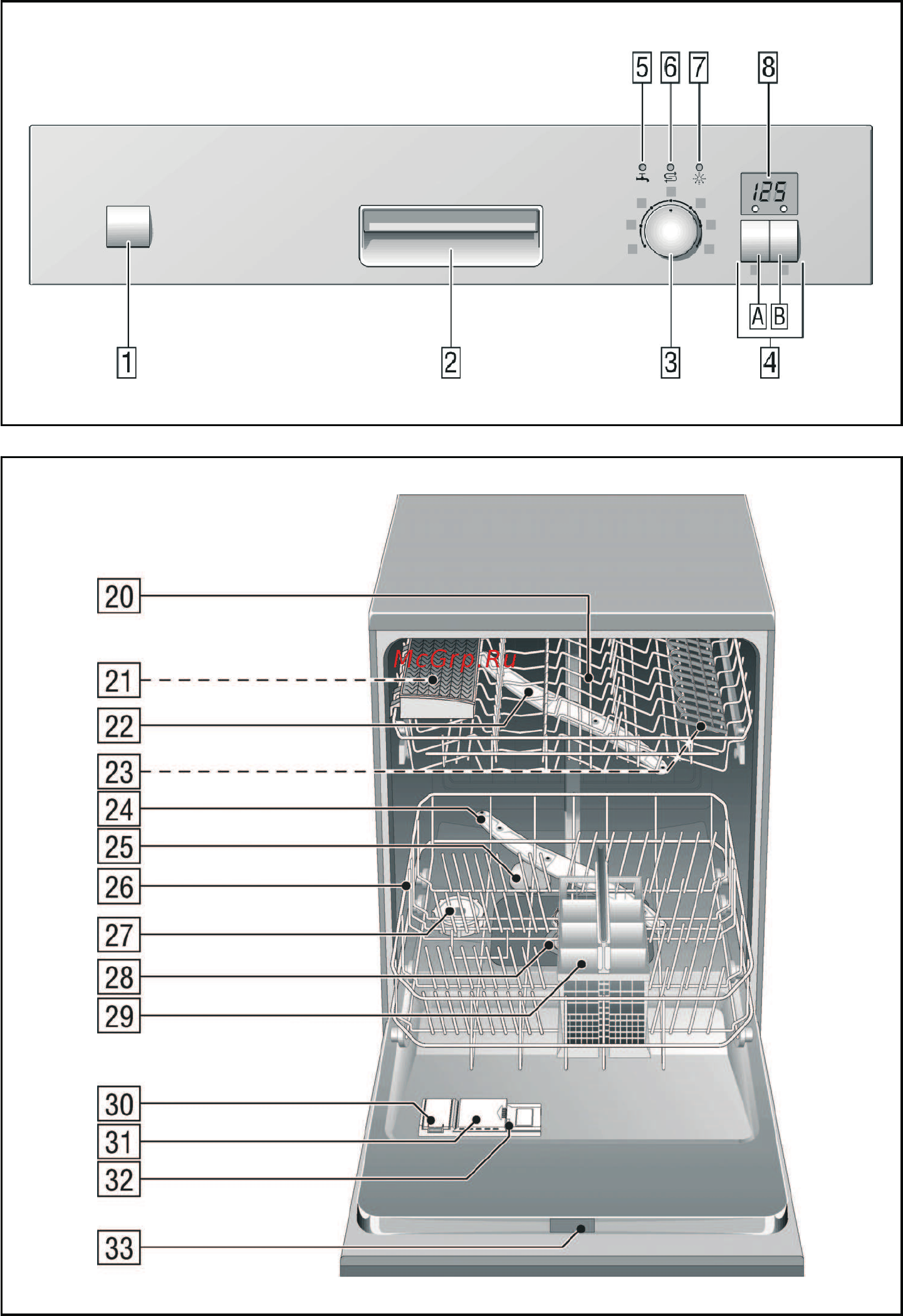 Bosch SGS56E48 [2/32] 9000563936