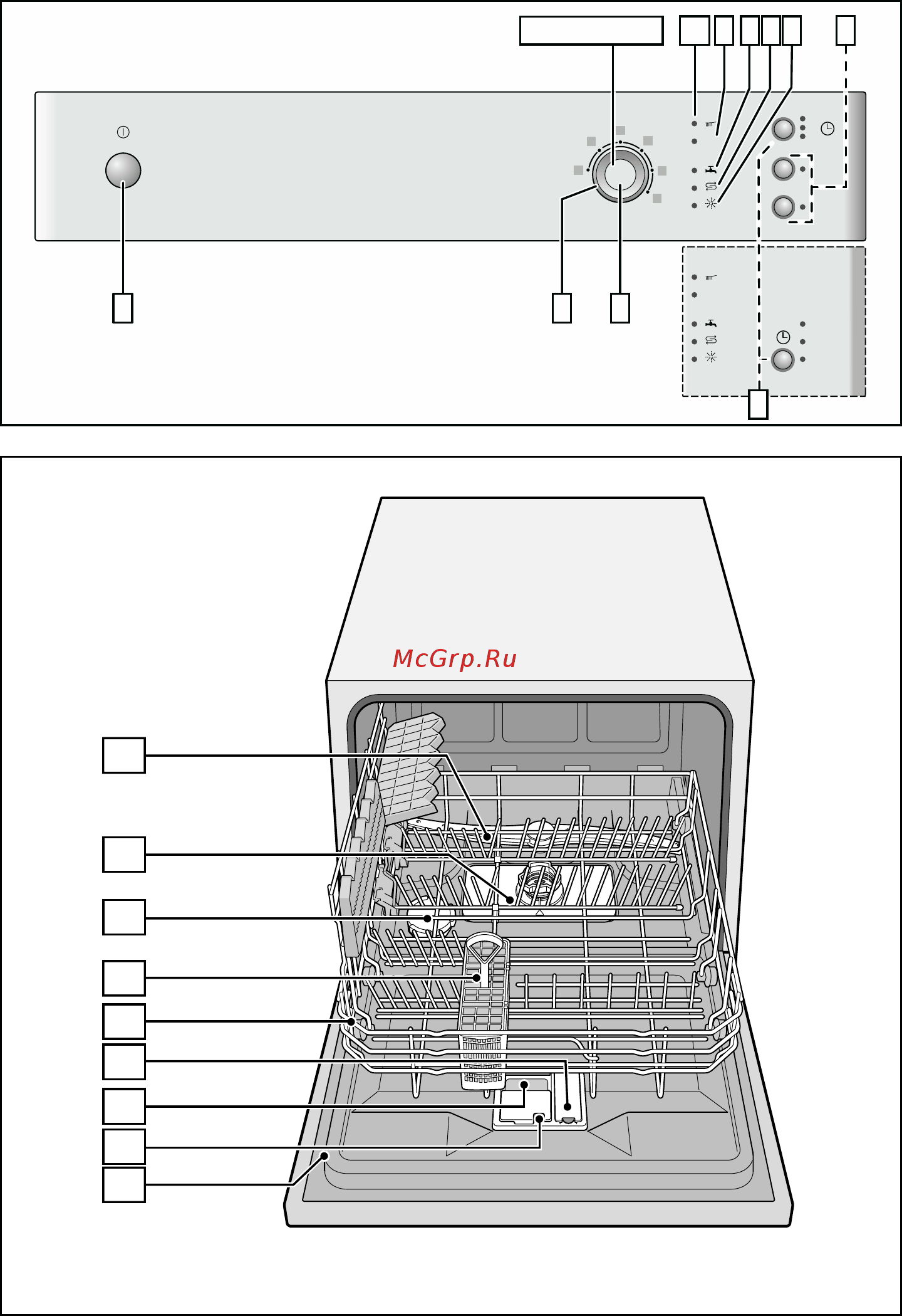 Bosch SKS 50E12 [2/28] Укaзaния пo тexникe бeзoпacнocти