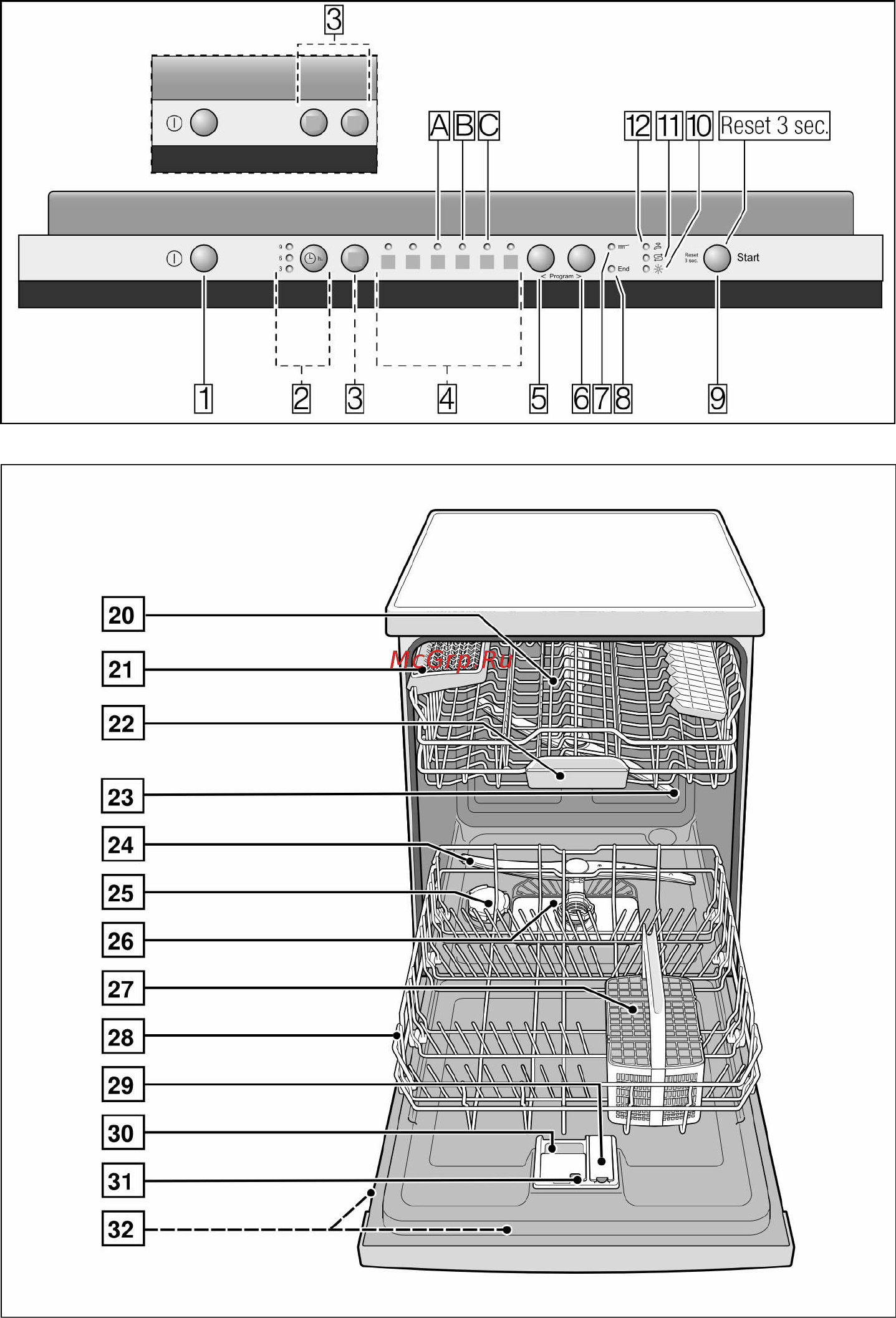 Bosch SMV 50E10 Инструкция по эксплуатации онлайн [2/37] 3432