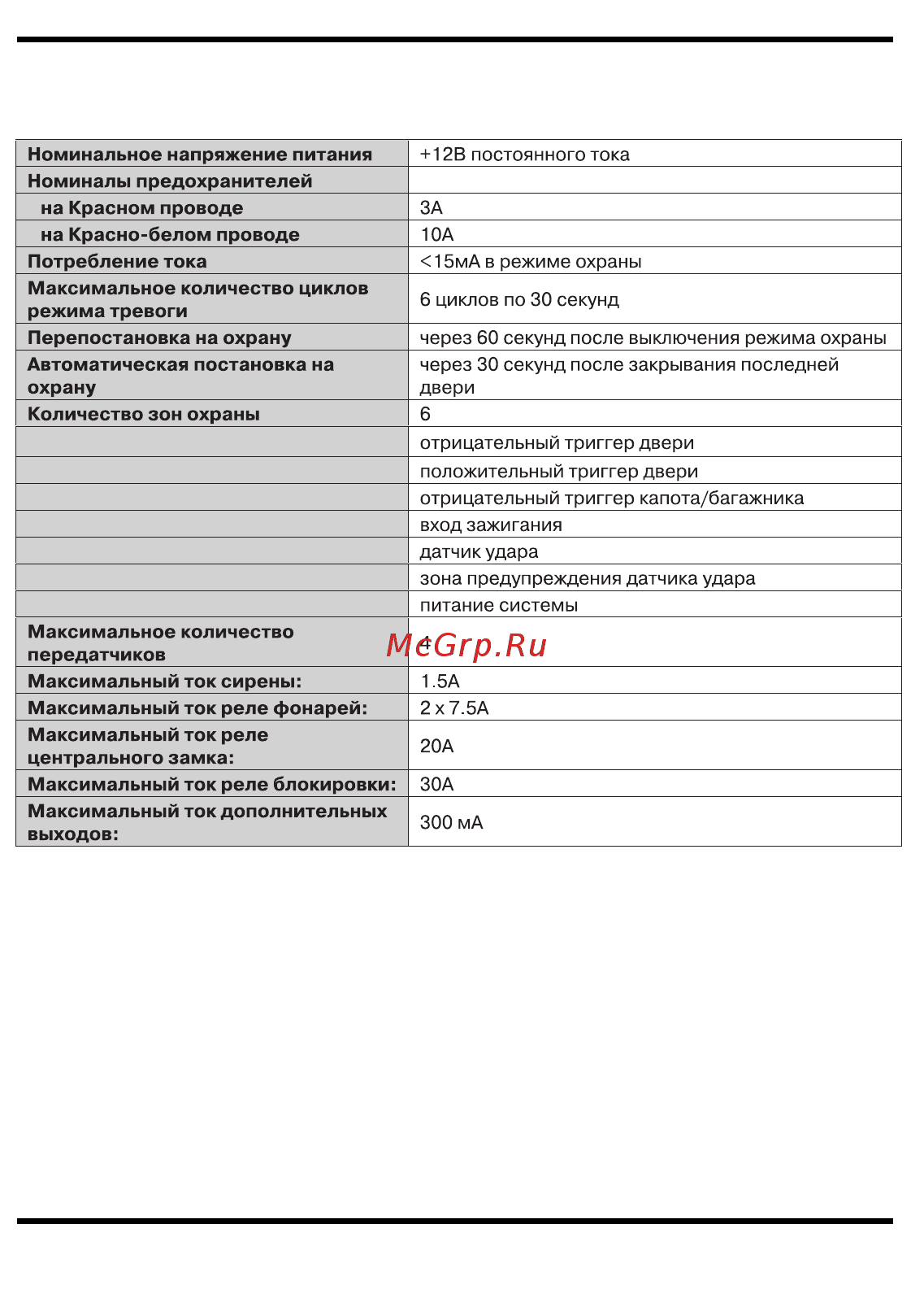 Mystery MX-203 Инструкция по эксплуатации онлайн [3/24] 3441