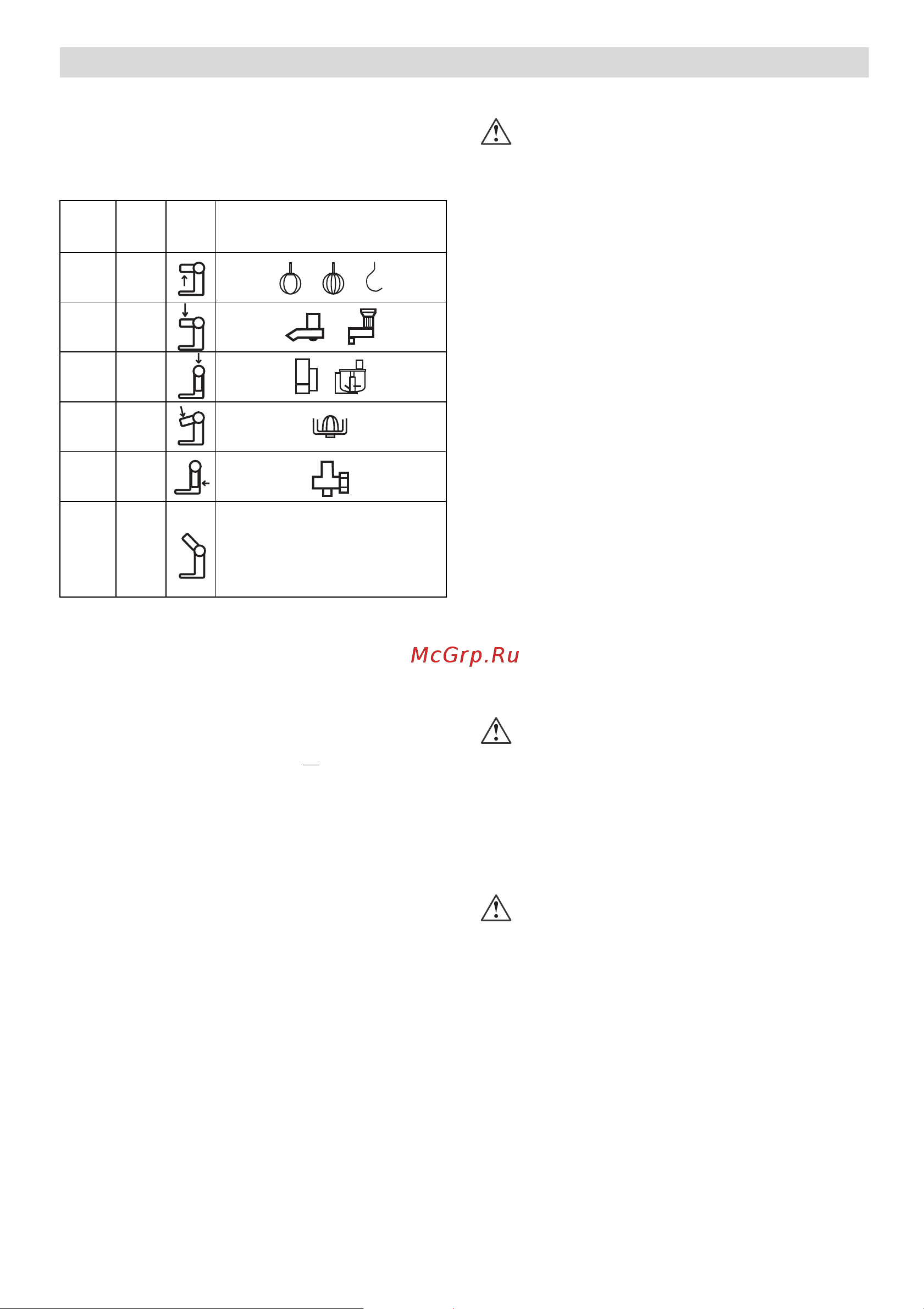 Bosch MUM 86R1 [10/146] Setting the operating position fig 4