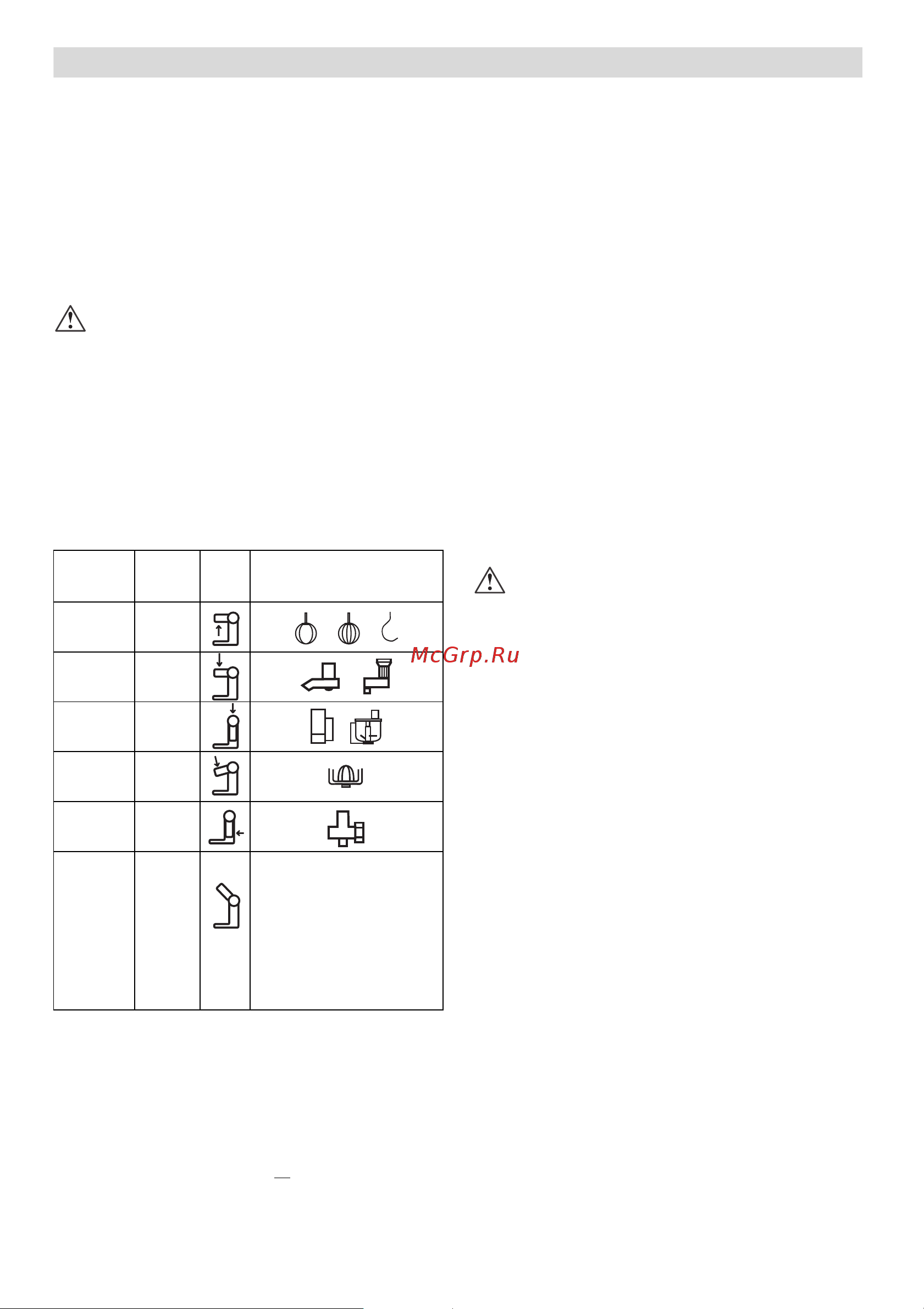 Bosch MUM 86R1 [31/146] Lüßw