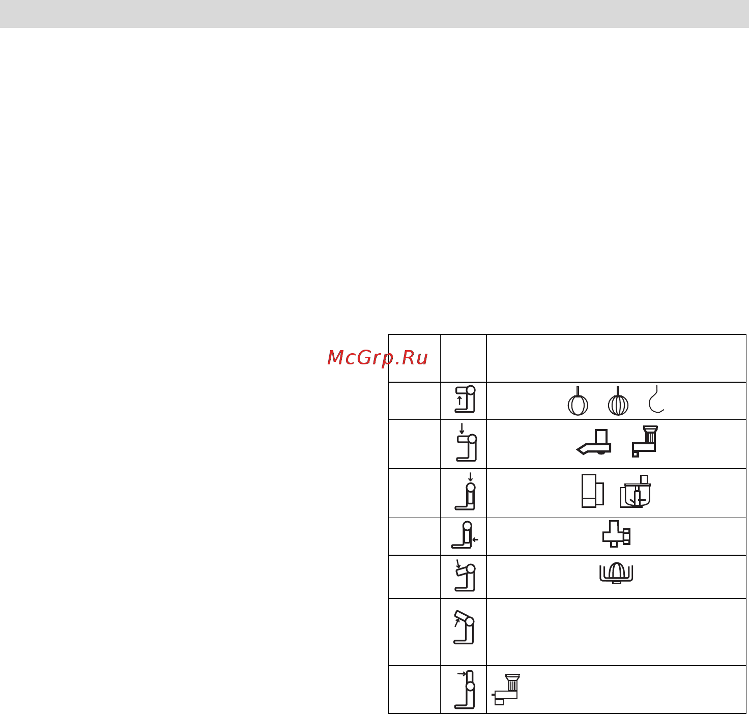 Bosch MUM 46R1 [14/118] Utilisation