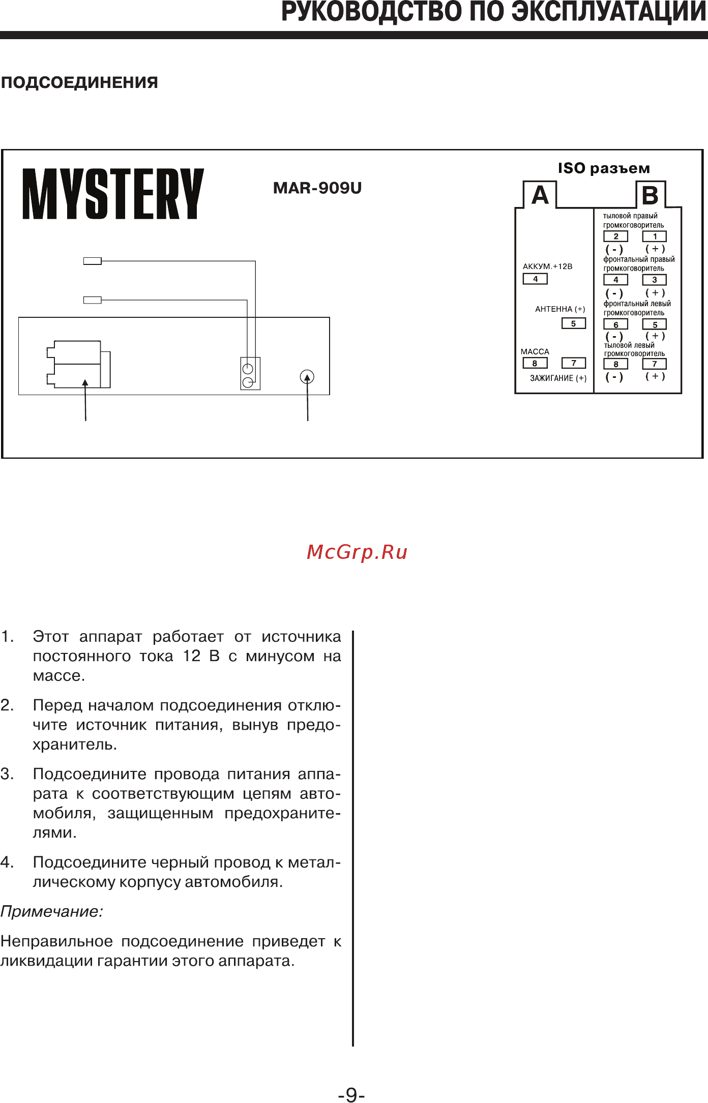Mystery MAR-909U [9/17] Iso разъем антенный вход
