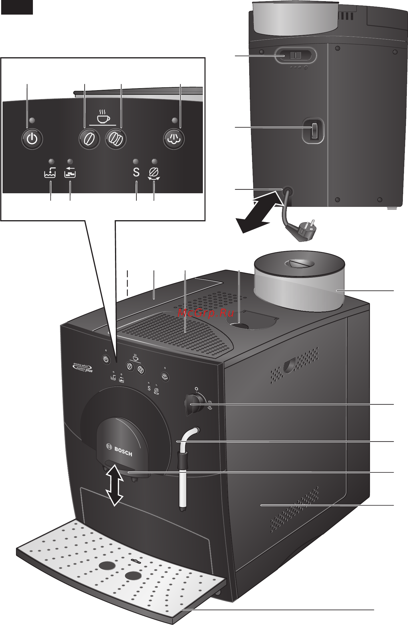 Bosch TCA 5201 Инструкция по эксплуатации онлайн [3/72] 3941
