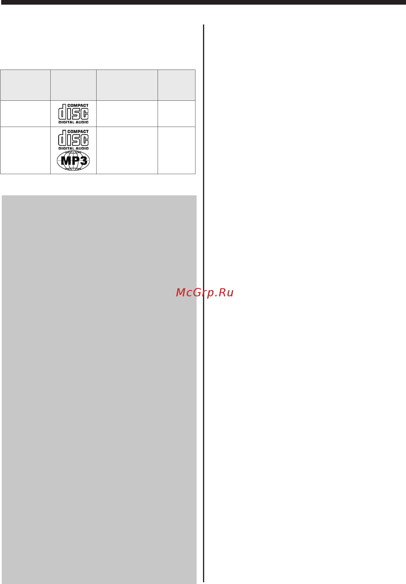 Mystery MCD-788MPU [6/22] Информация о дисках
