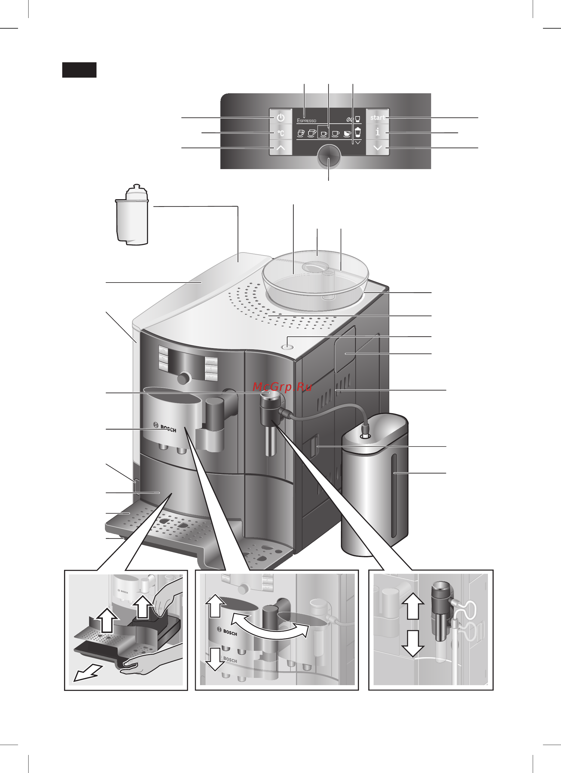 Bosch TES 70621 RW Инструкция по эксплуатации онлайн [3/148] 4049