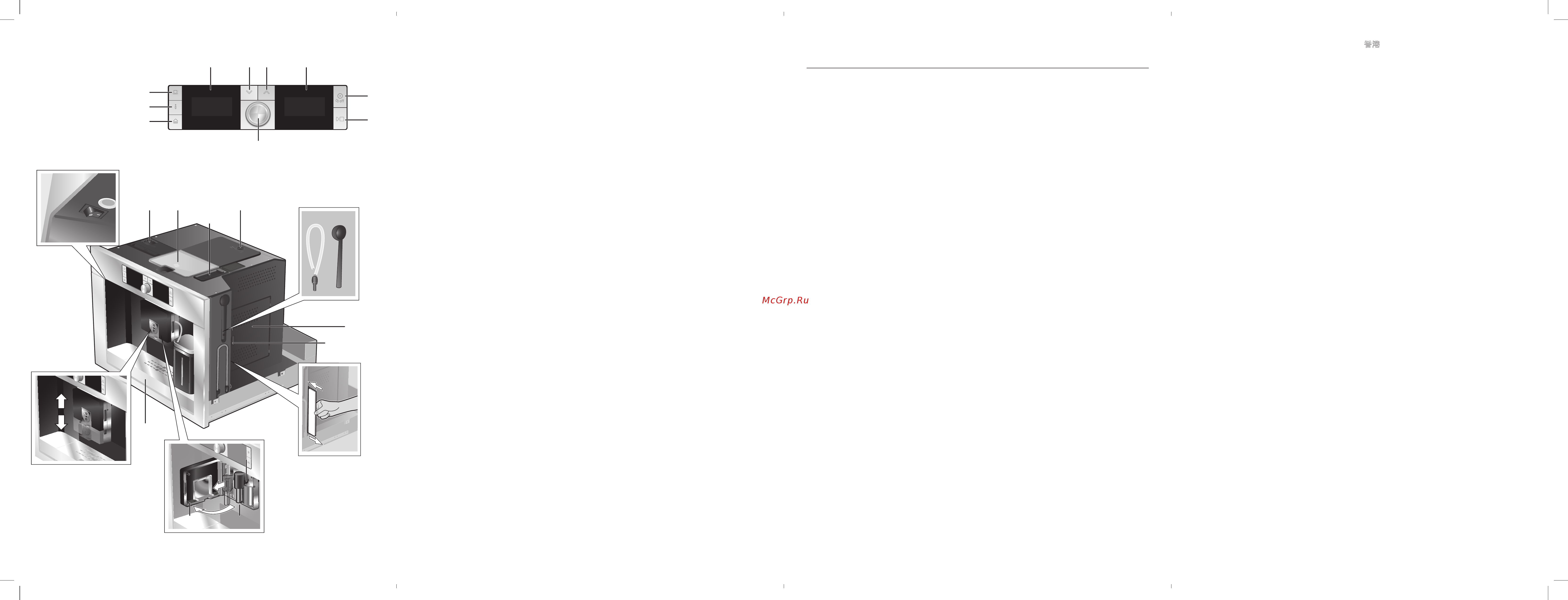 Bosch TCC78K751 [94/94] Bosch infoteam