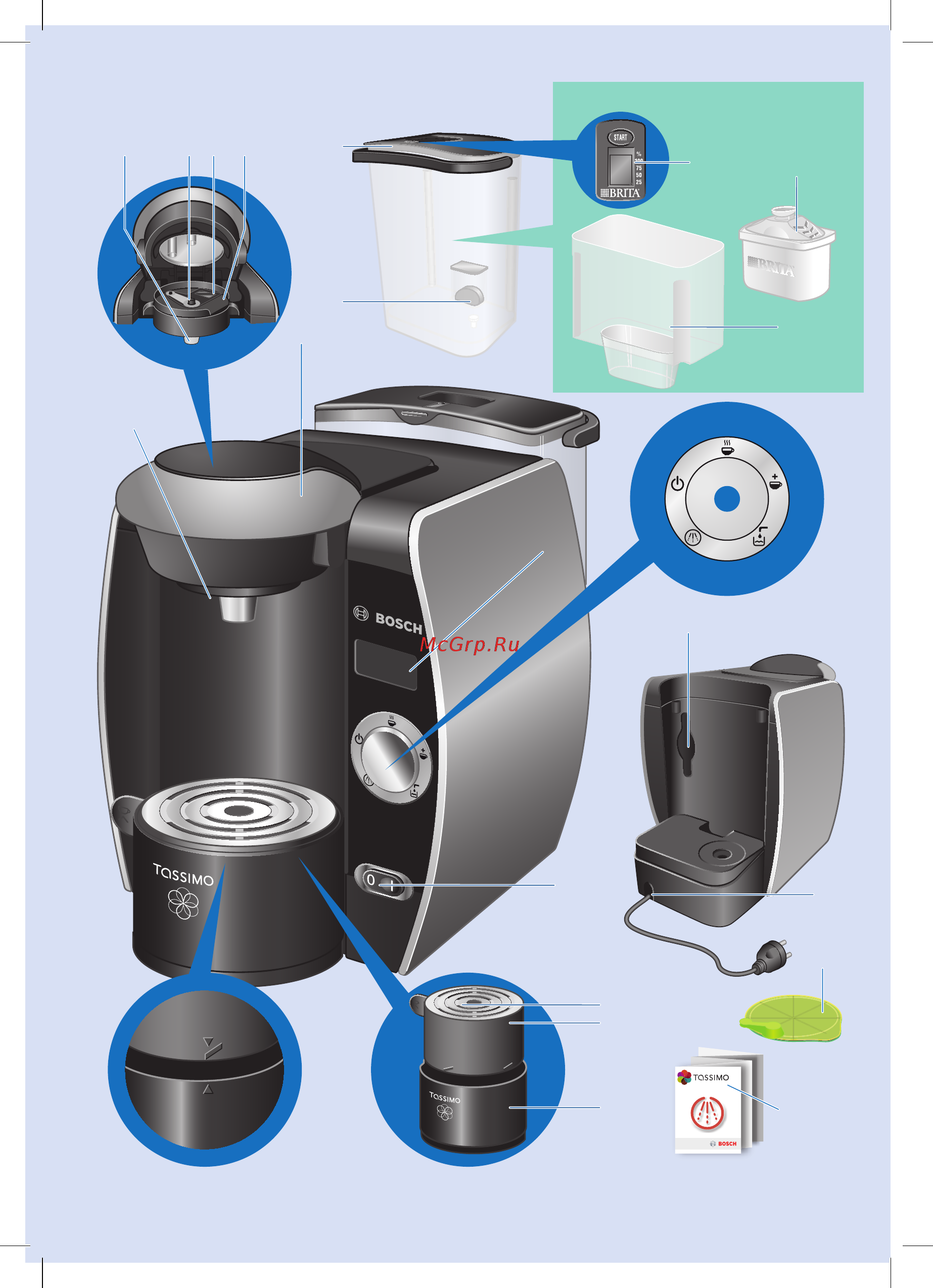 Bosch Tassimo TAS6515EE Инструкция по эксплуатации онлайн [3/126] 4108