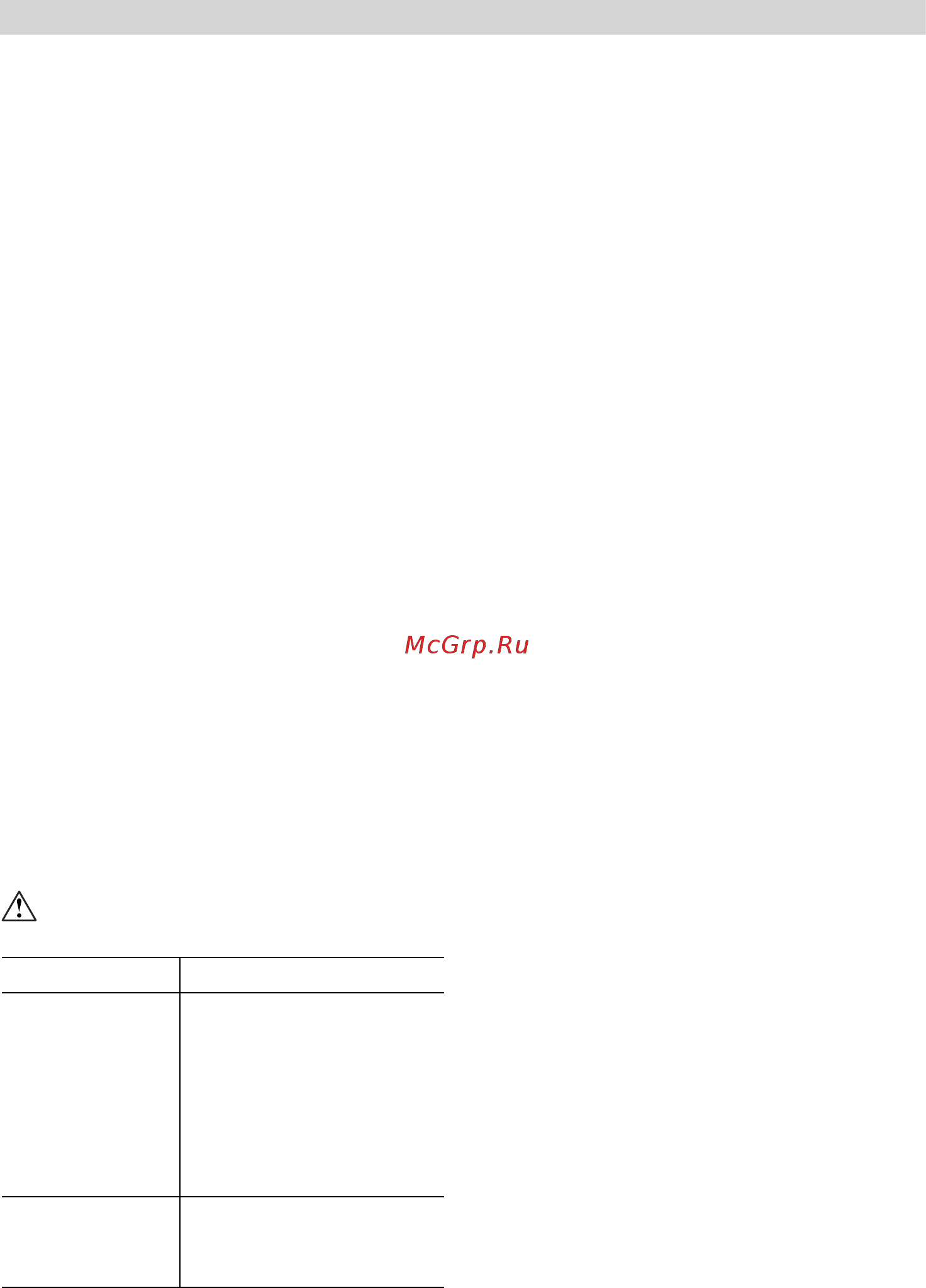 Bosch MMB 1001 [8/94] Recipes