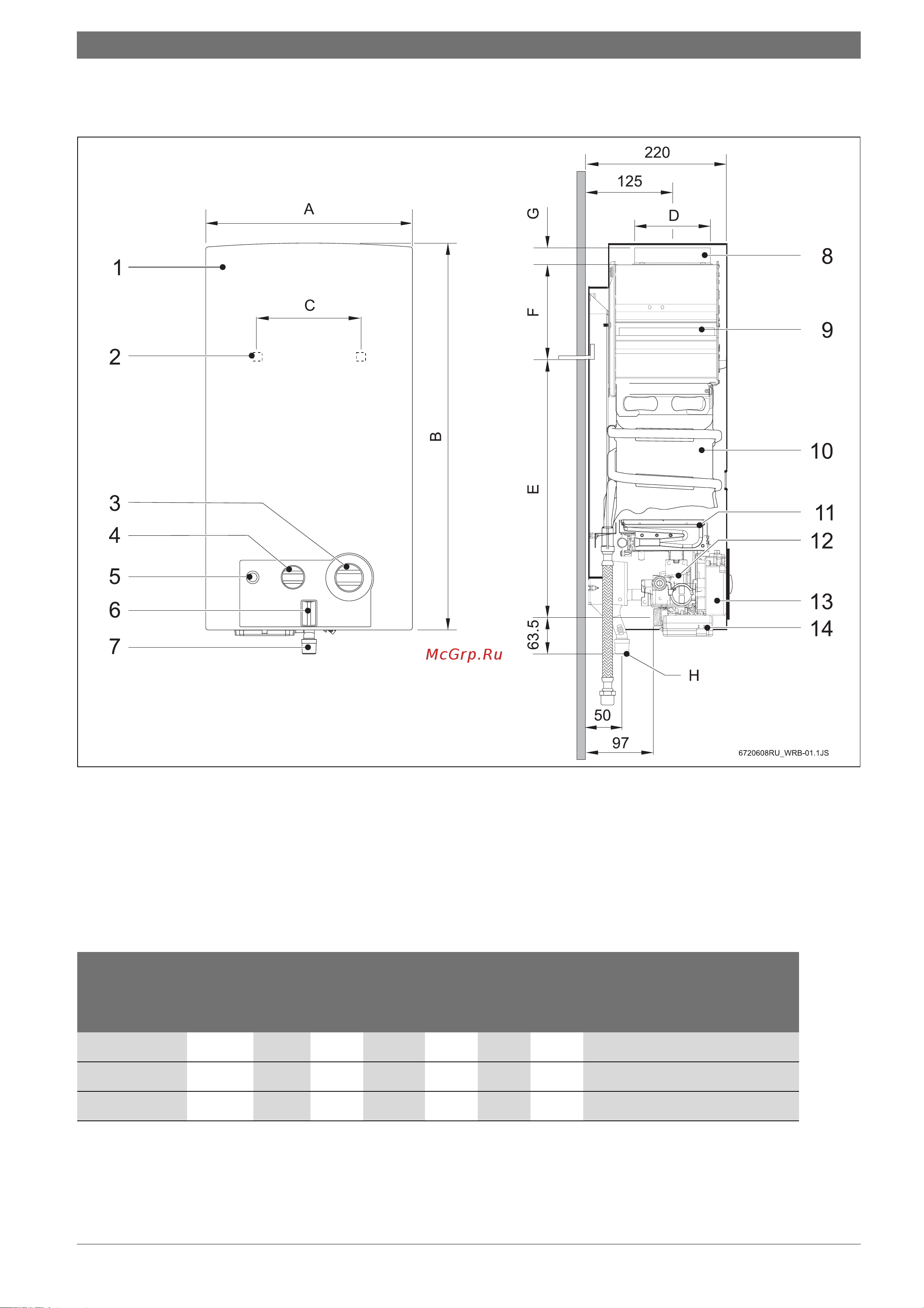 Bosch GWH 10-2 CO B [5/22] Габаритные размеры