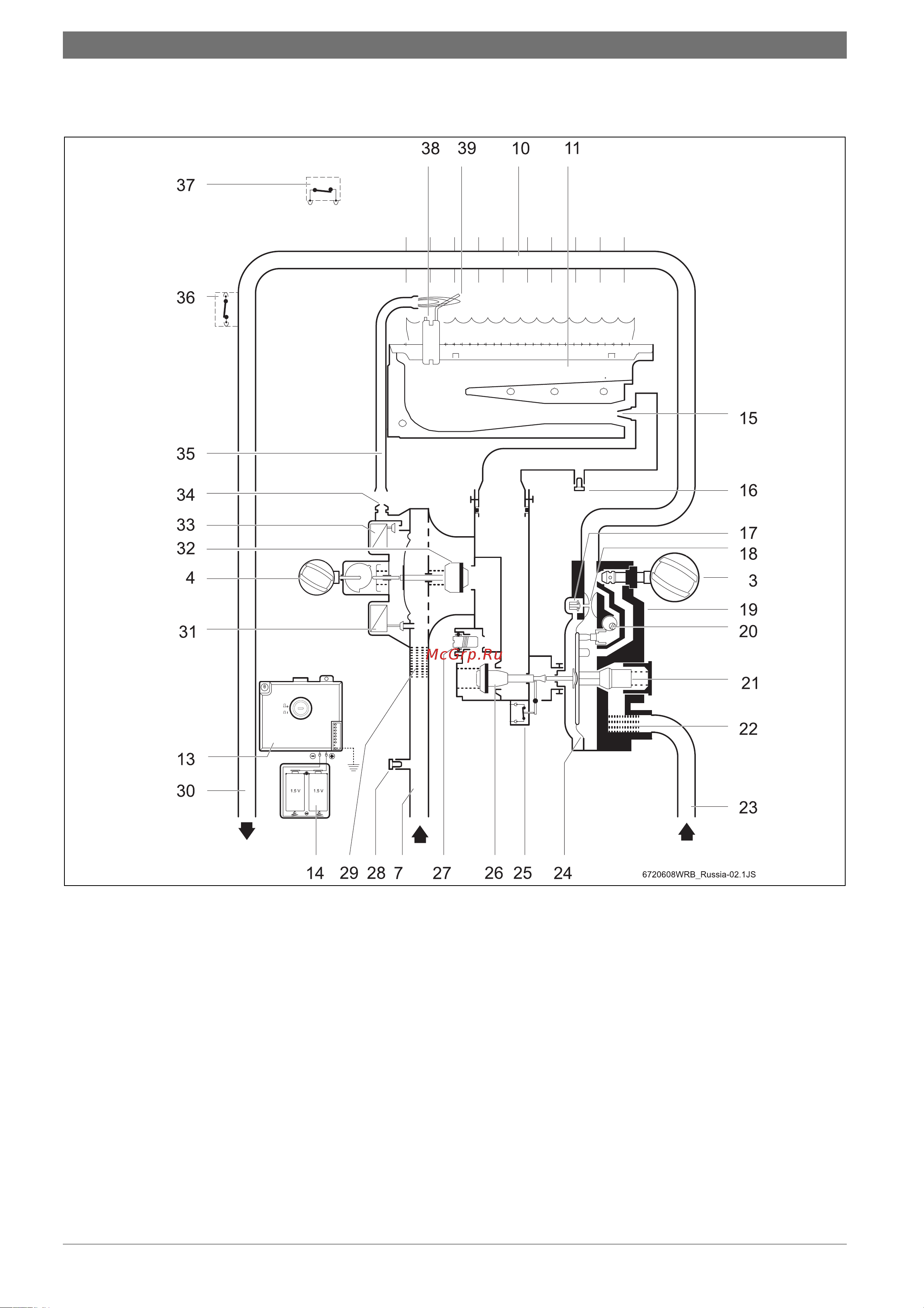 Bosch GWH 10-2 CO B [6/22] Функциональная схема прибора
