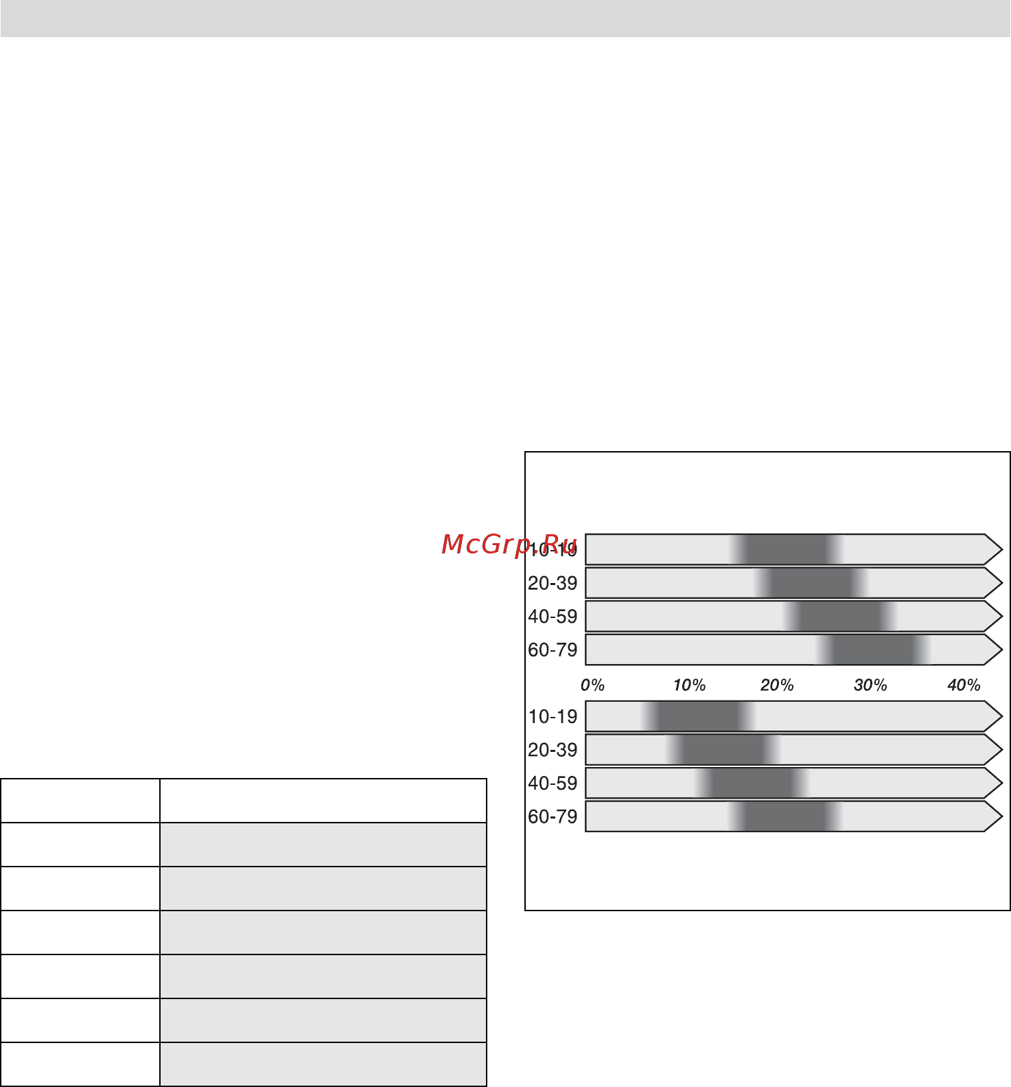 Bosch PPW3320 [4/84] Allgemeine informationen
