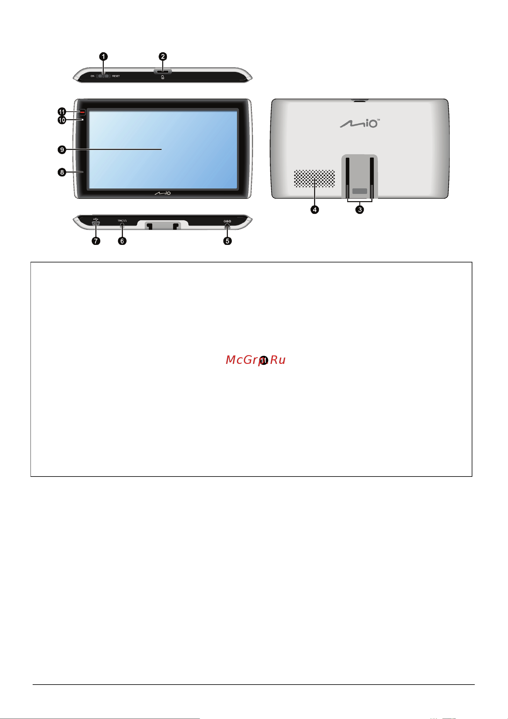 Mio Moov S556 [10/111] Серии s700