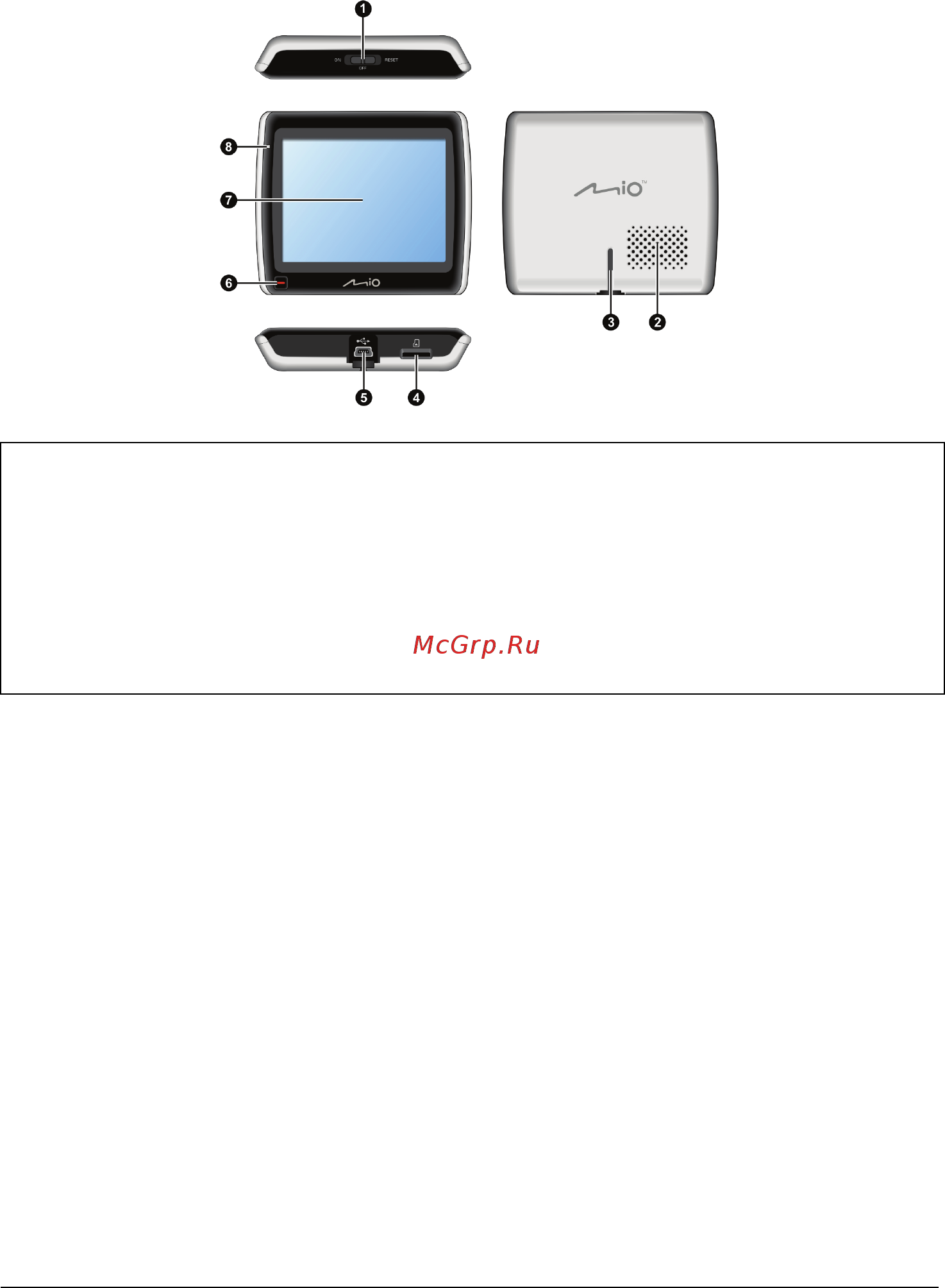 Mio Moov S550 [8/111] Внешний вид устройства mio