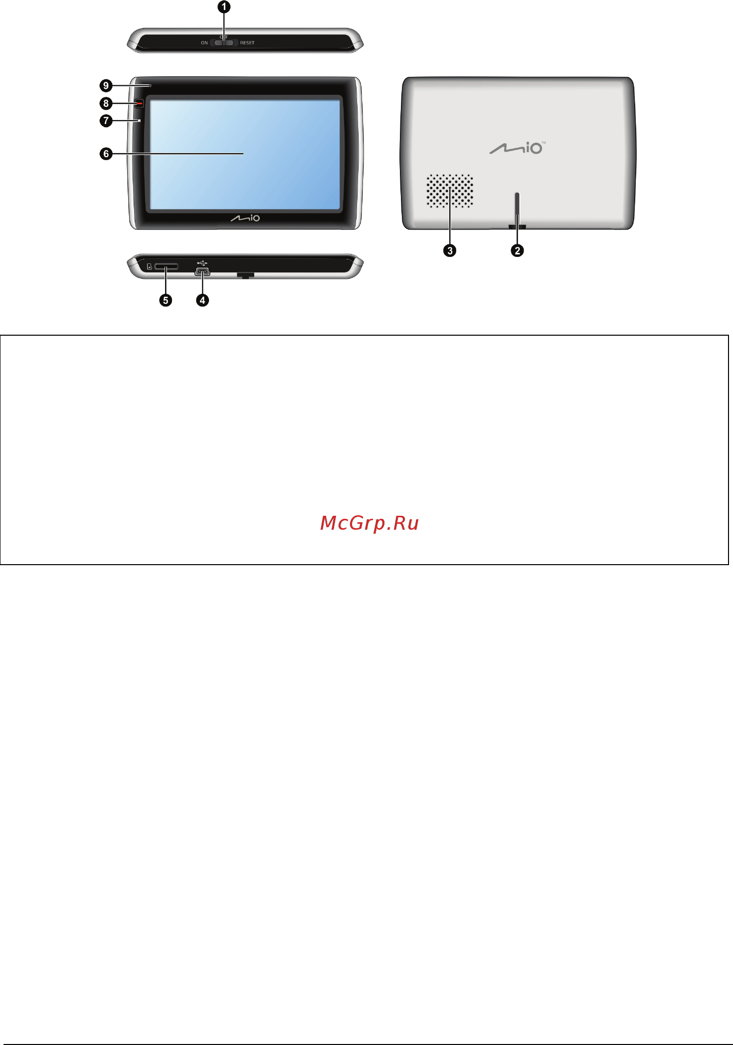Mio Moov S550 [9/111] Серии s500