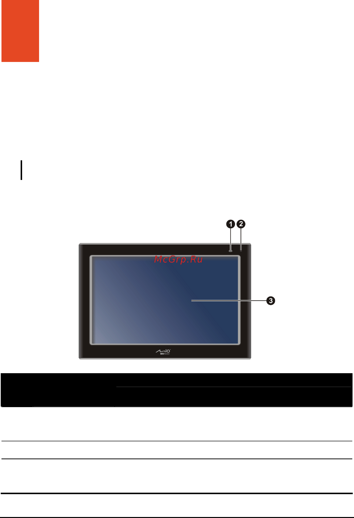 Mio C725 [9/78] Как устроены и расположены компоненты данного оборудования