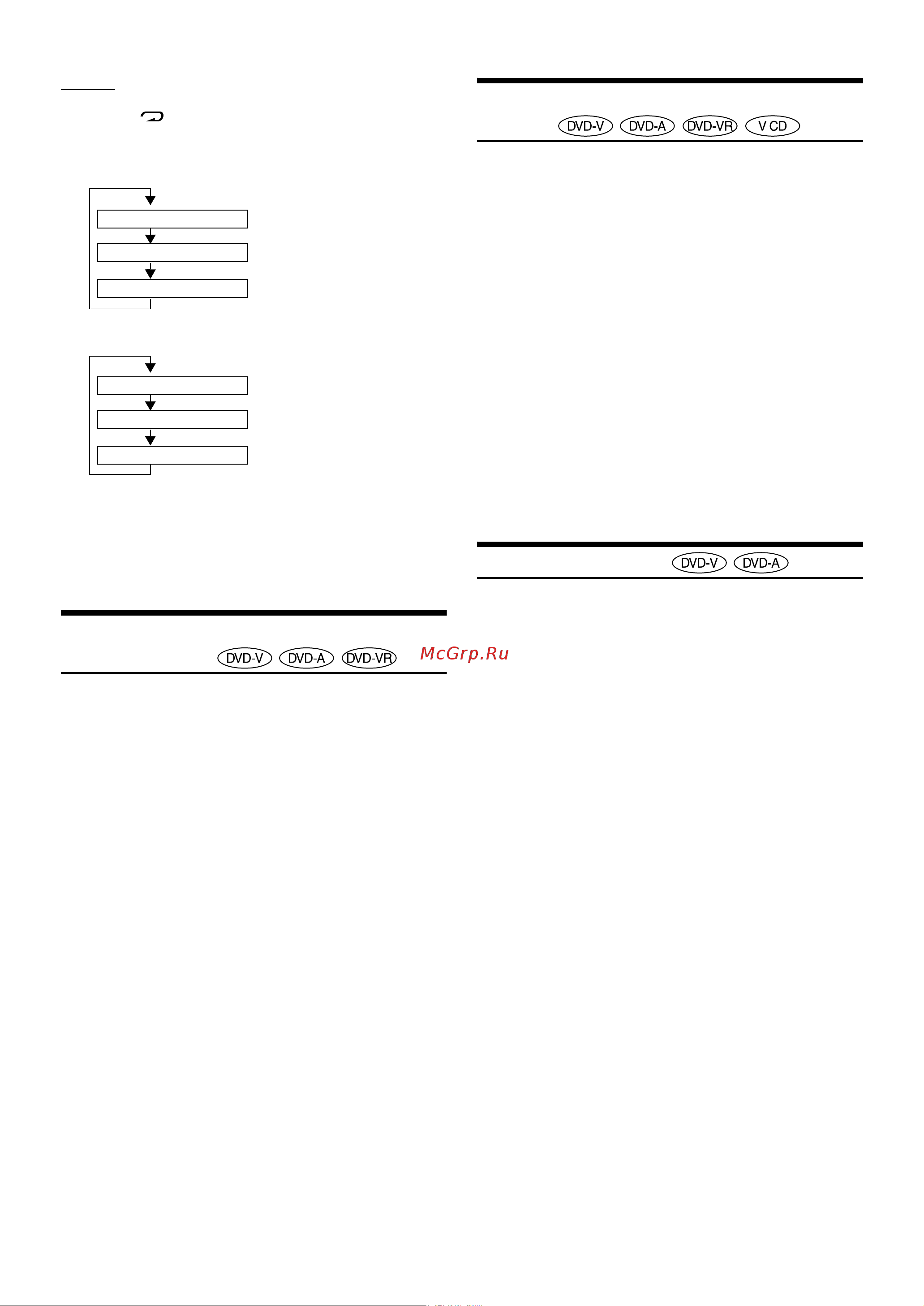 Alpine IVA-D100RB [25/78] Searching directly by chapter or track number