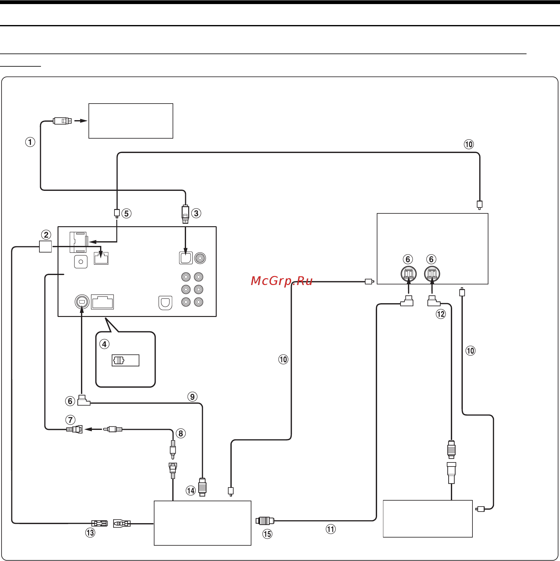 Alpine IVA-W200RI [73/80] System example
