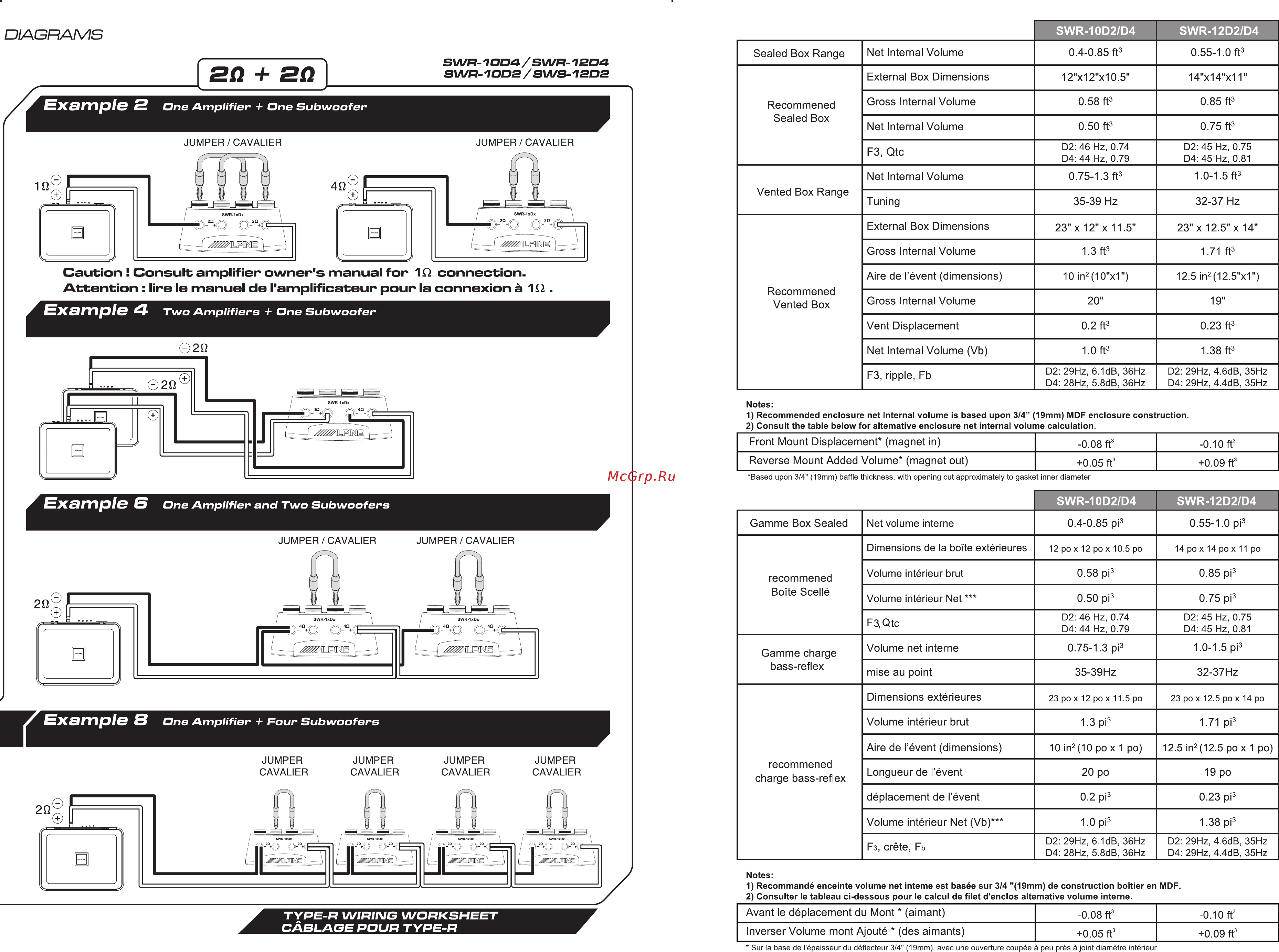 Alpine SWR-12D4 [3/4] Example 4