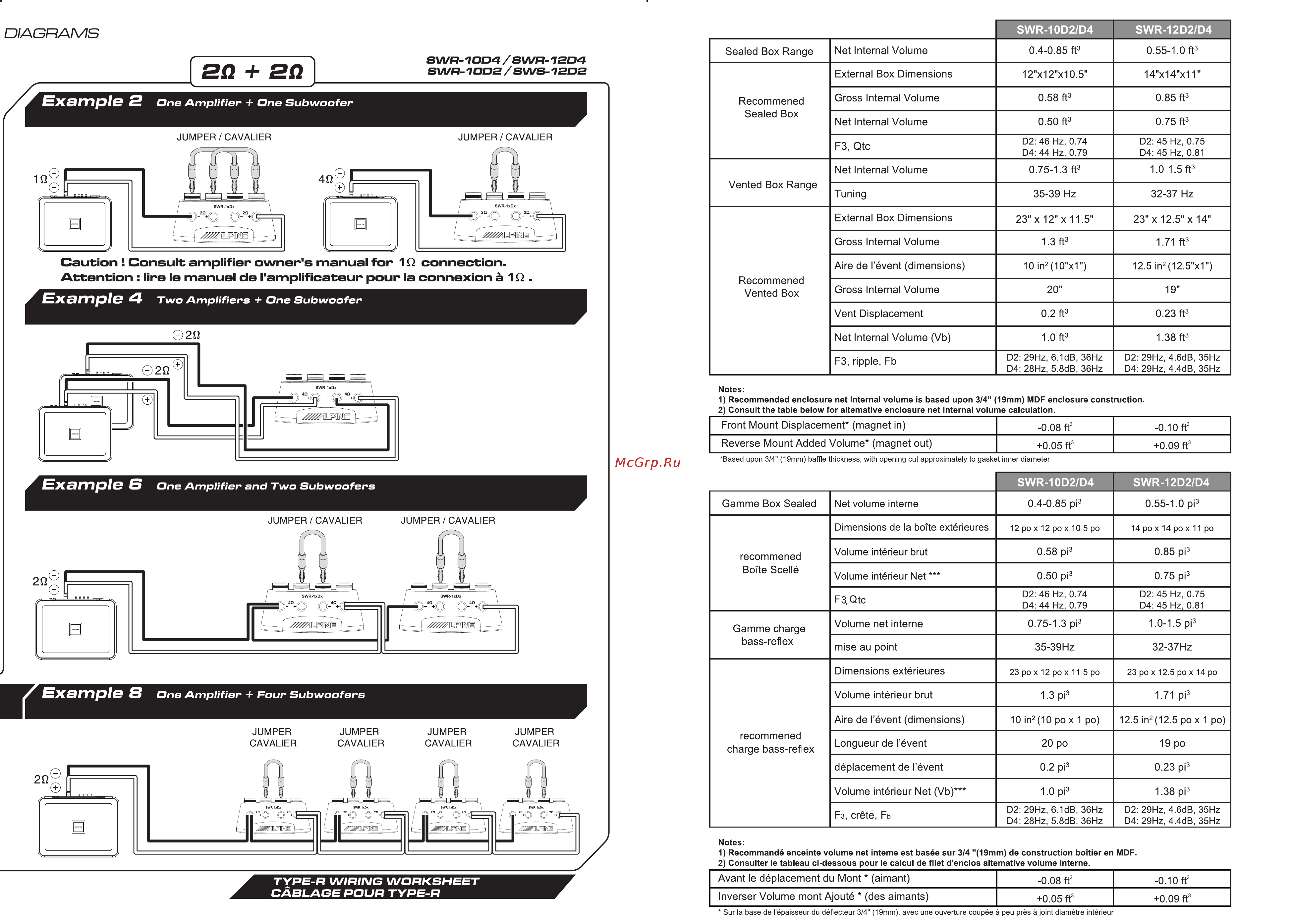 Alpine SWR-12D2 [3/4] Example 4