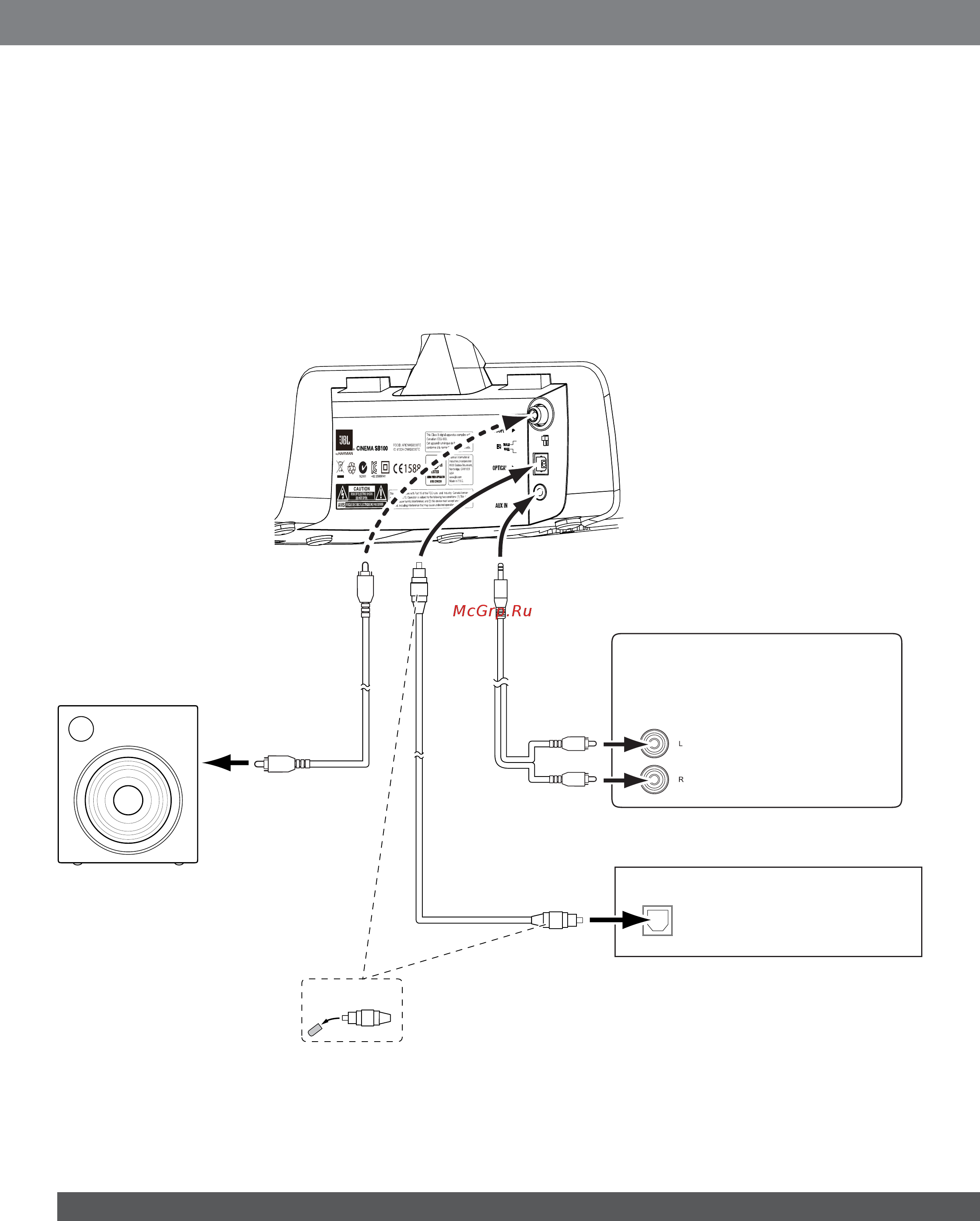 JBL Cinema SB100 [4/7] Подключение