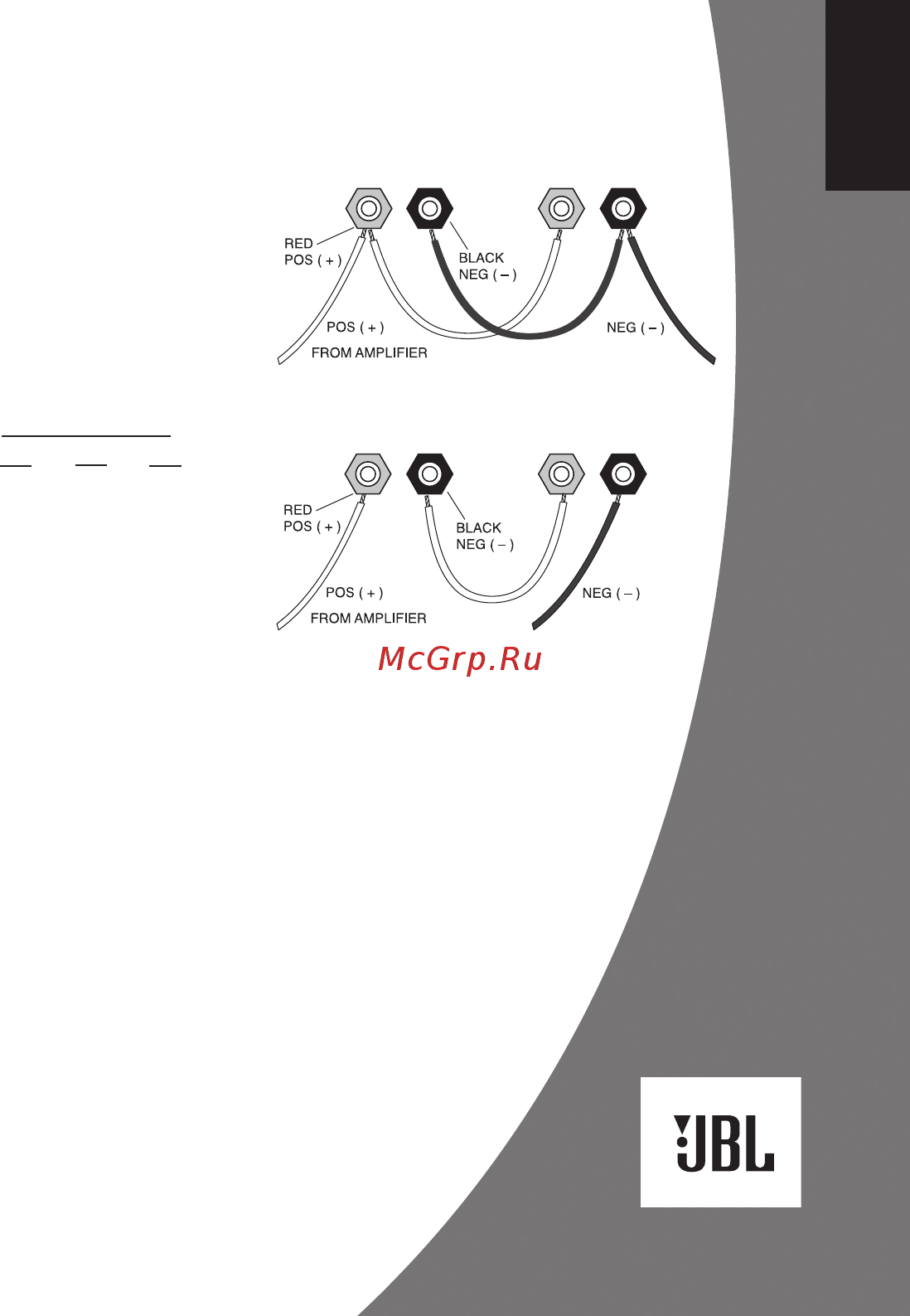 JBL GTO1514 [3/4] Connecting your subwoofer to your amplifier