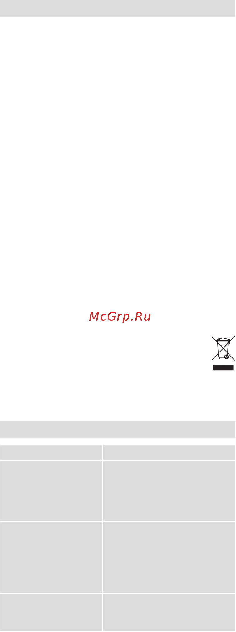 Braun Multiquick 7 J 700 [56/78] Ka6apiopóç
