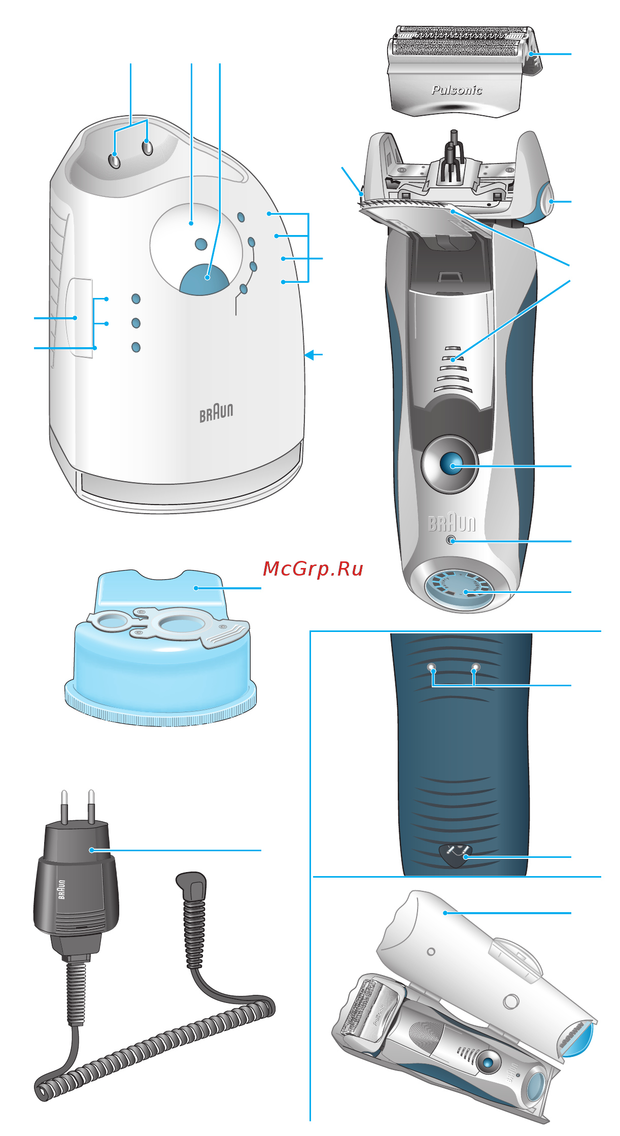 Braun Pulsonic 790cc Инструкция по эксплуатации онлайн [3/104] 7576
