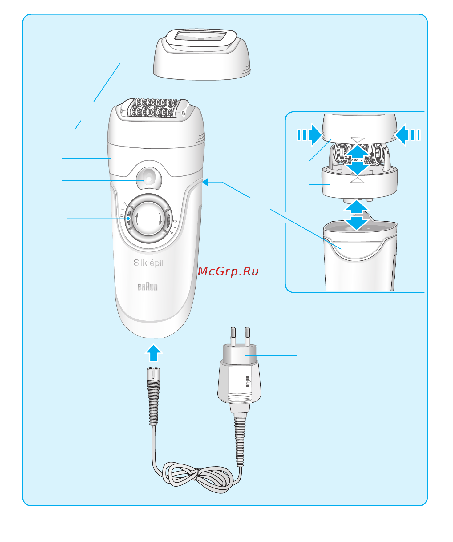 Braun 7180 Silk-epil Xpressive Инструкция по эксплуатации онлайн [3/30] 7705