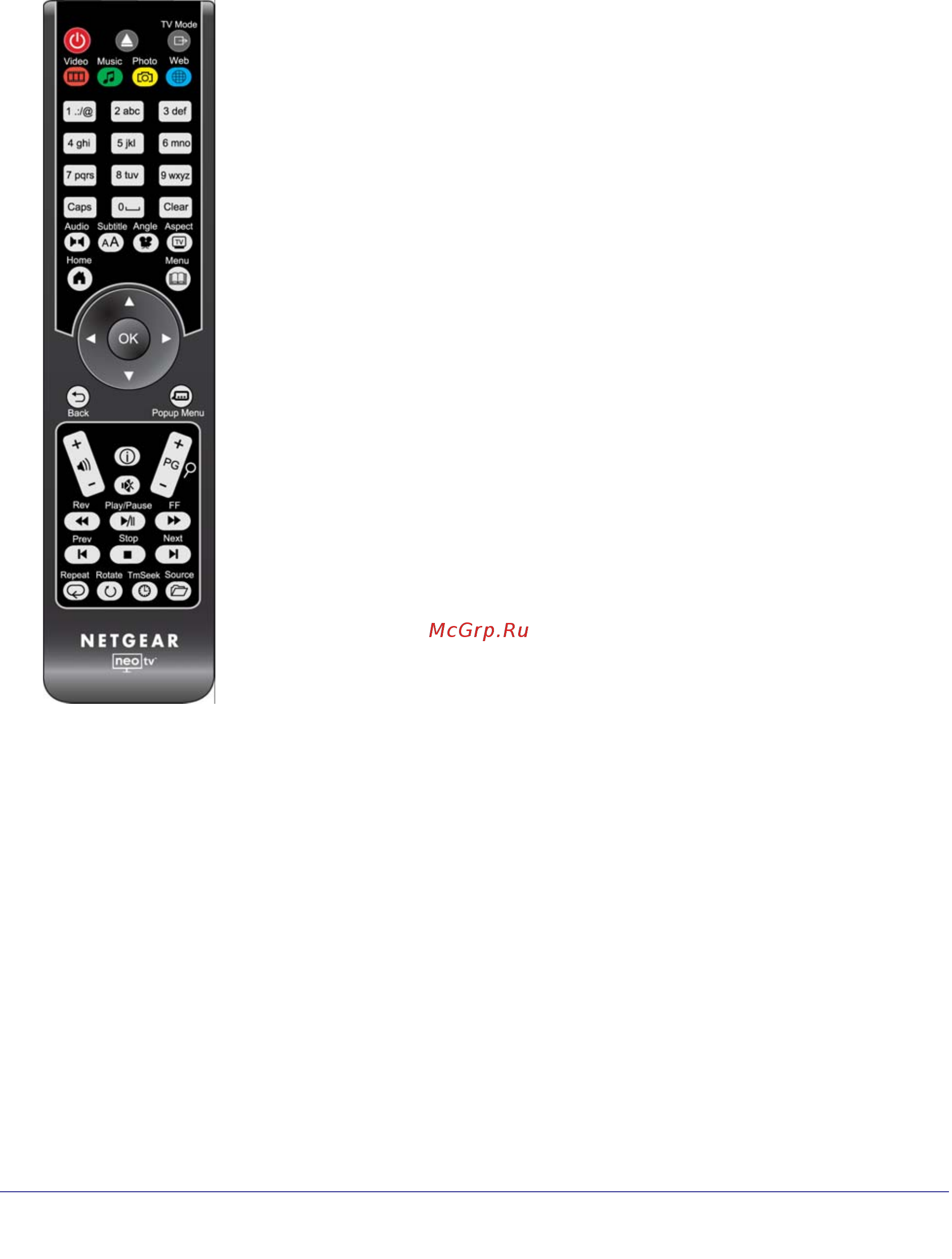 Netgear NTV550 [10/71] Remote control