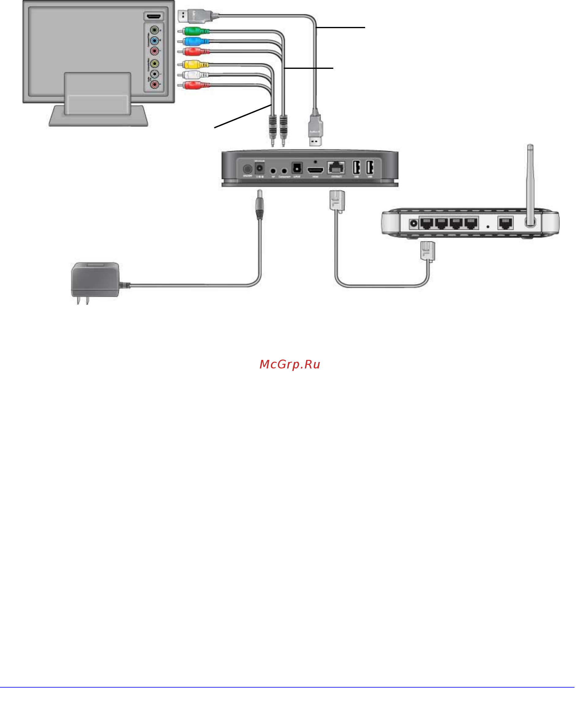 Netgear NTV350 [6/39] Neotv 350 cabling
