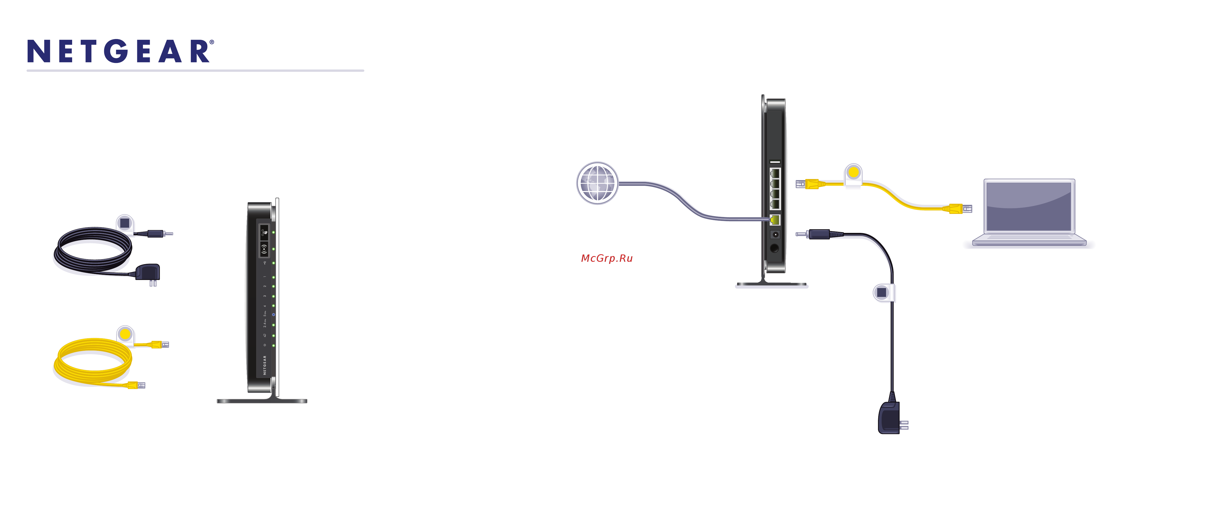 Netgear WNDR3600 Инструкция по эксплуатации онлайн