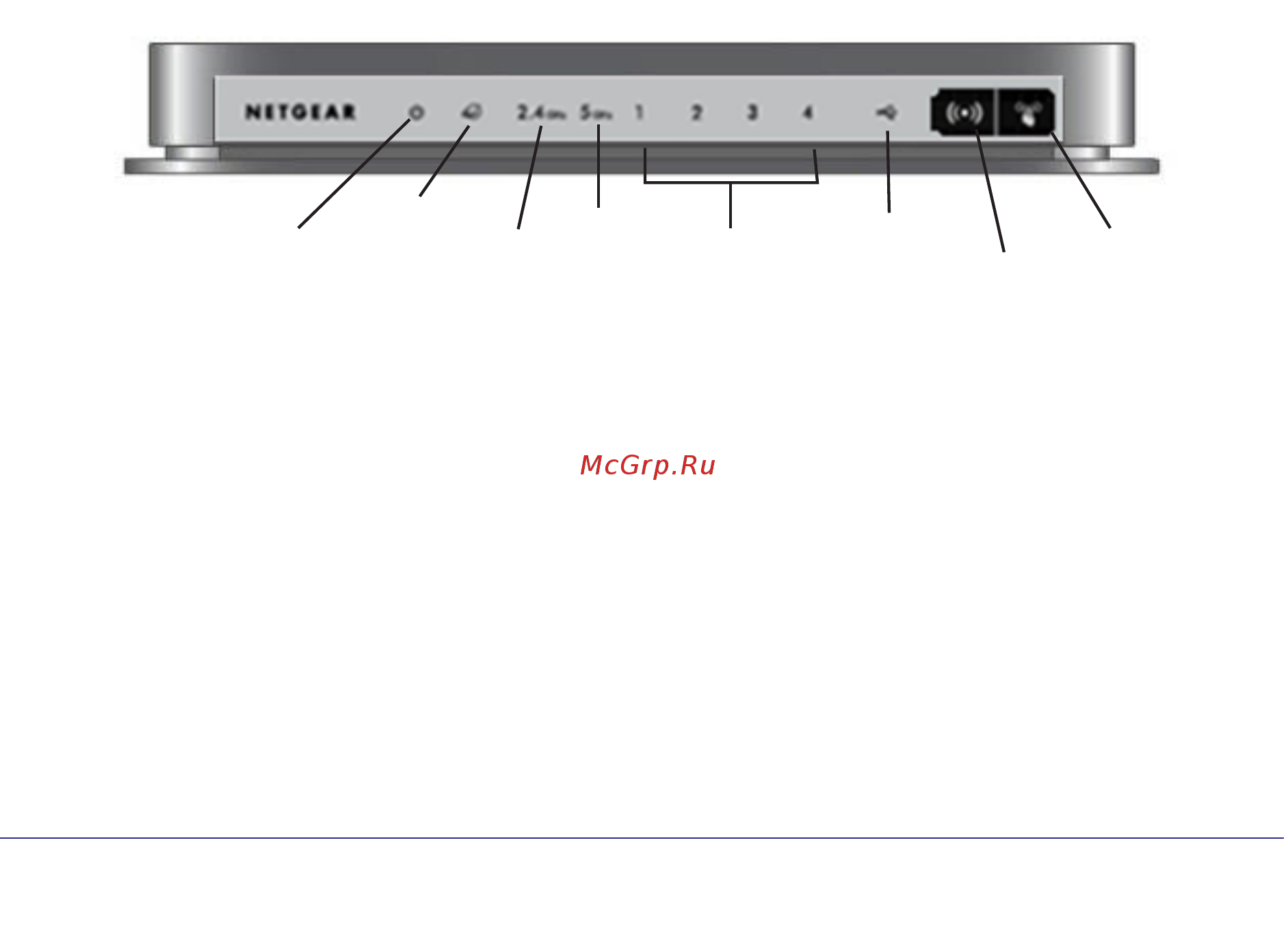 Netgear WNDR4300 [8/129] Hardware features