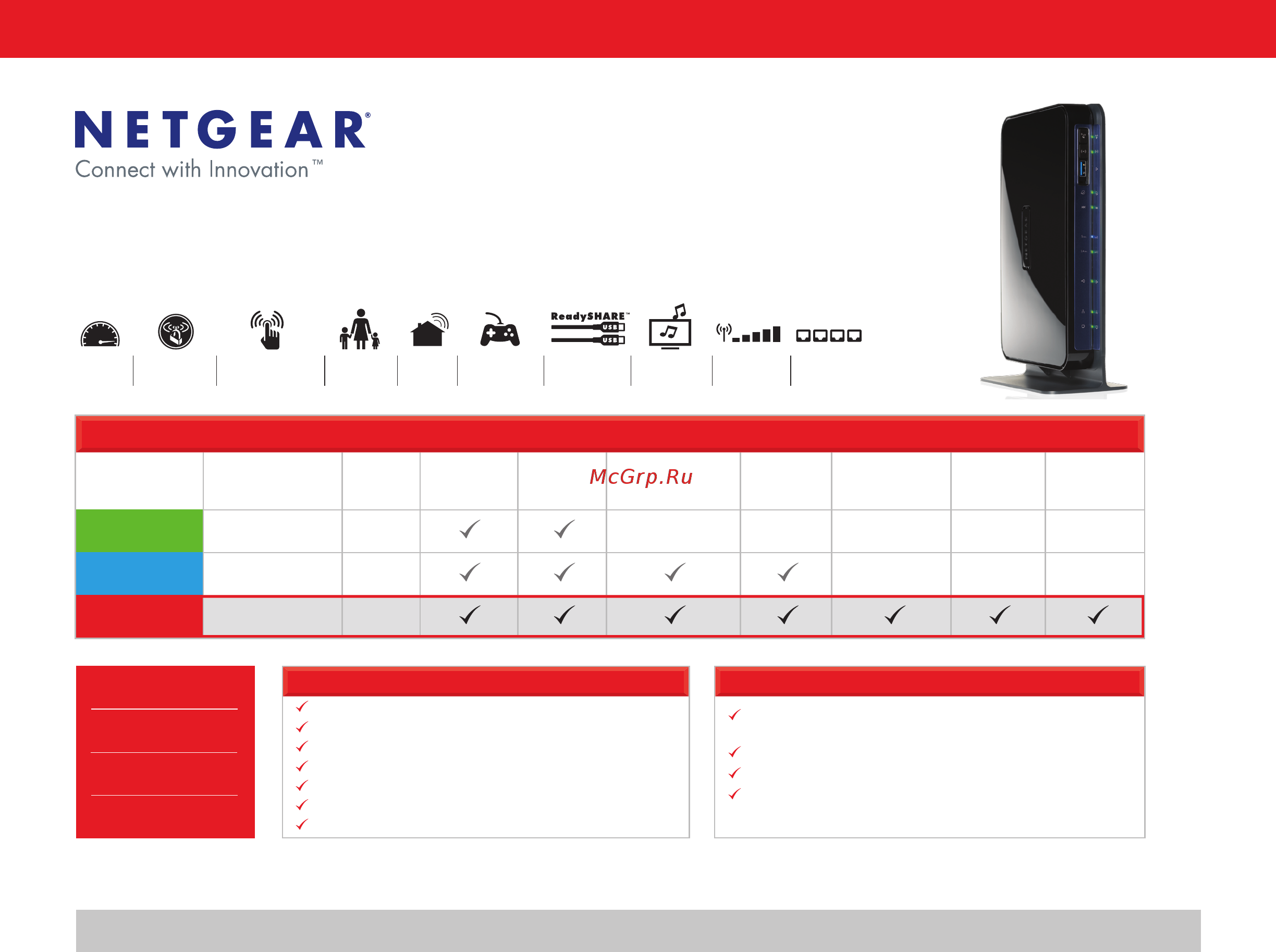 Netgear DGND3700 Инструкция по эксплуатации онлайн