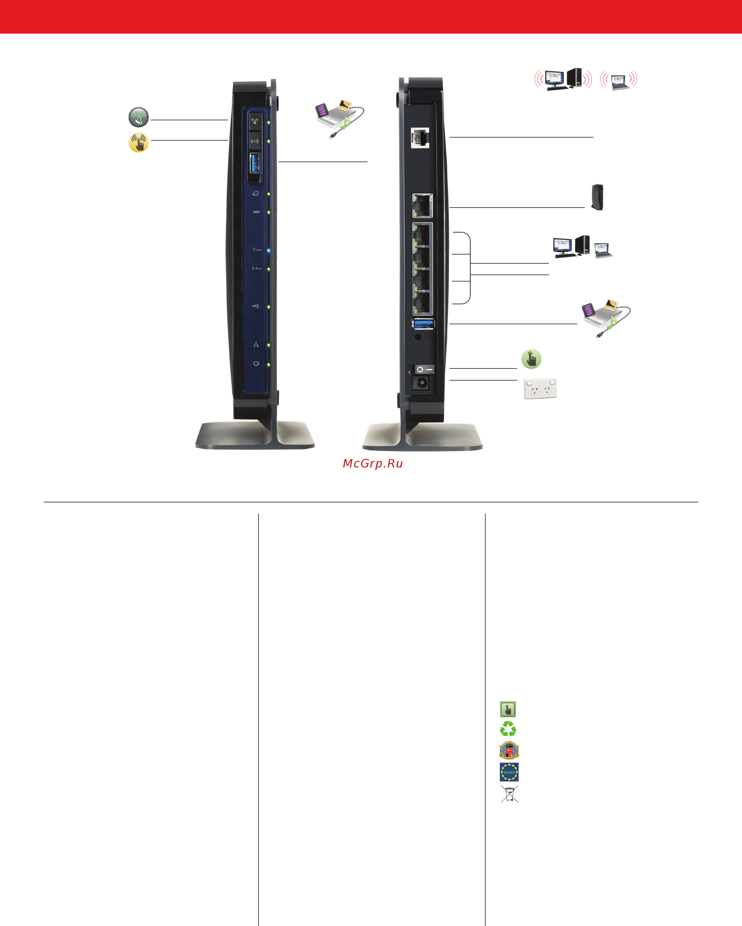 Netgear DGND3700 [2/3] Data sheet