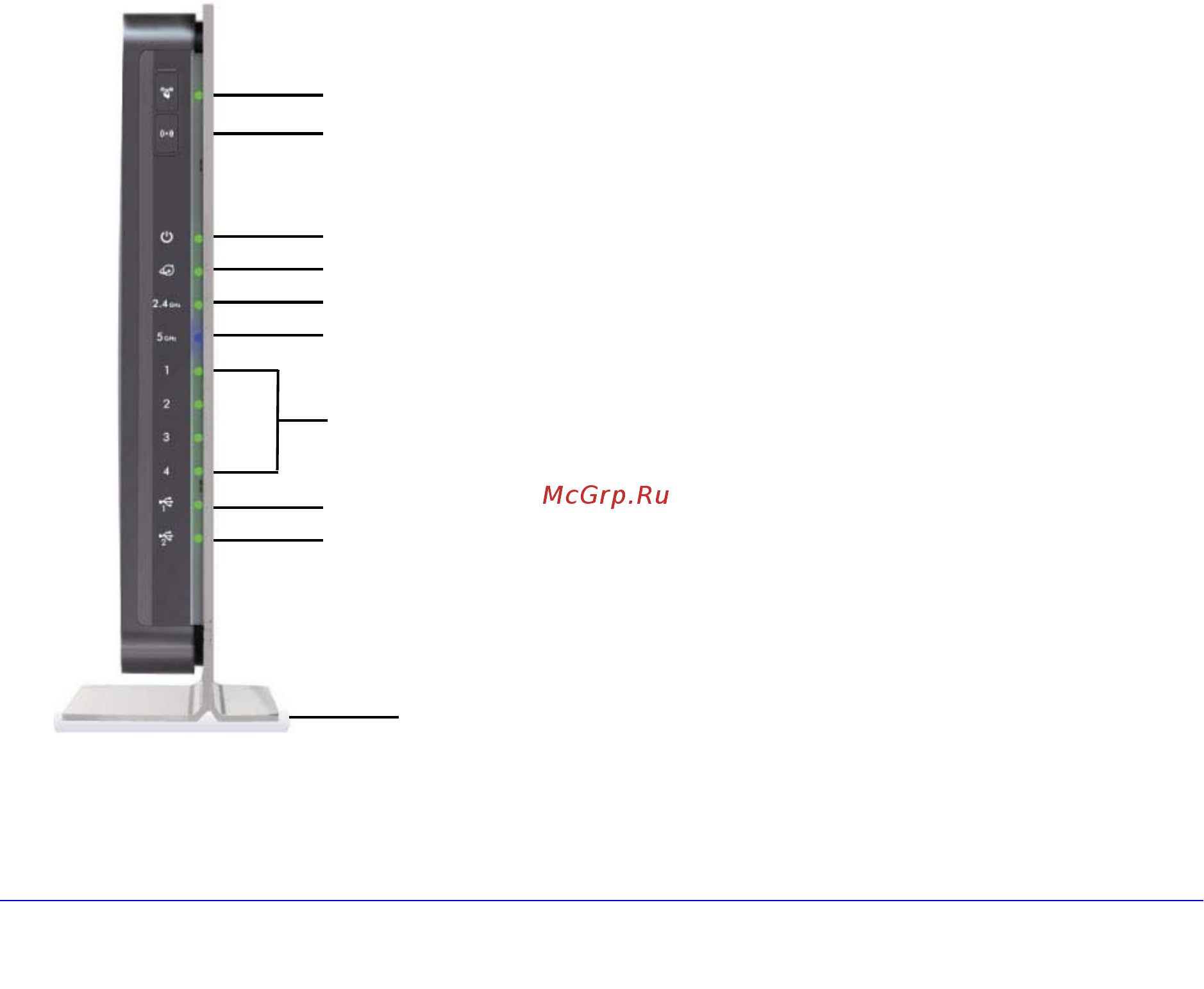 Netgear WNDR4500 [9/132] Hardware features