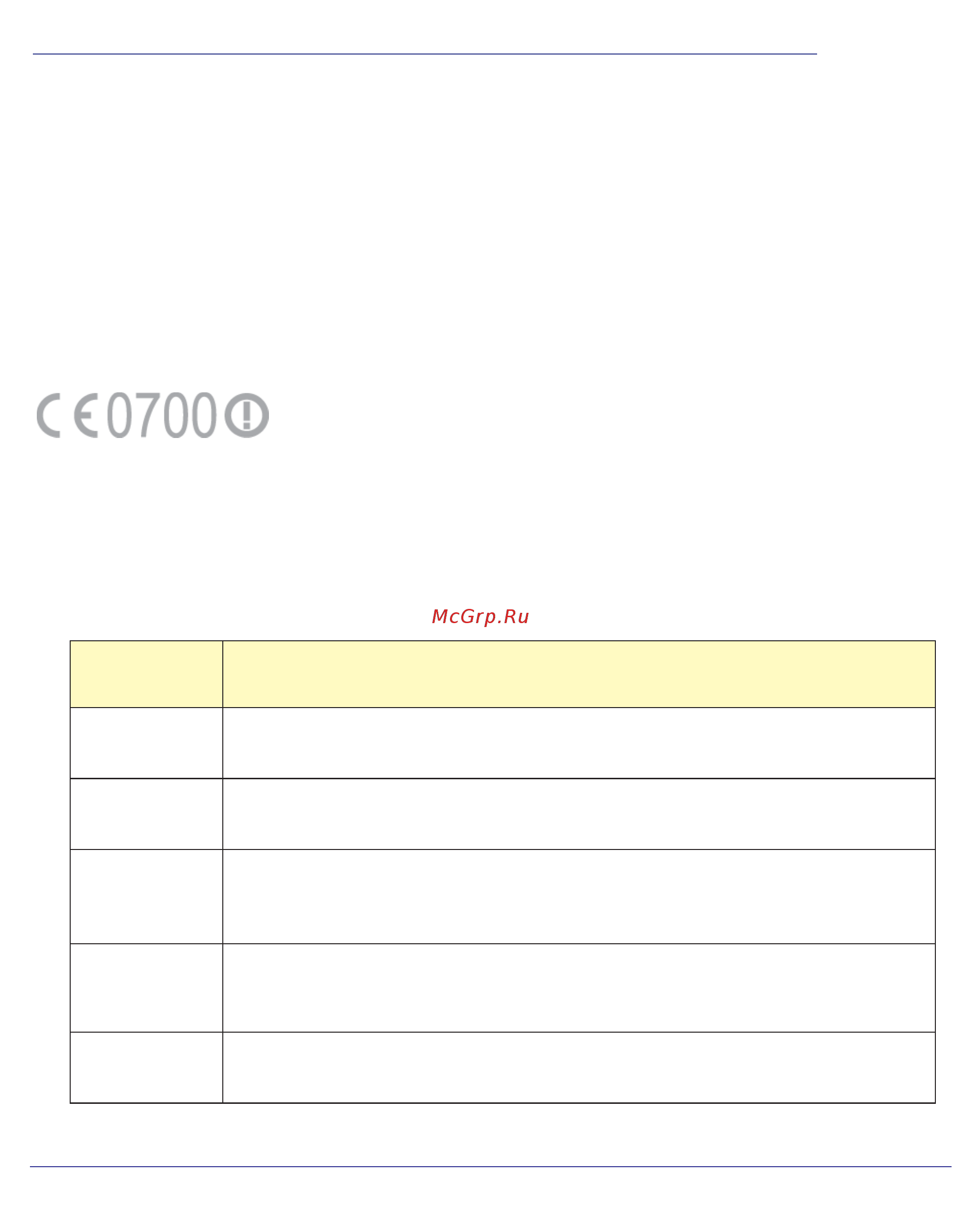 Netgear R6300 [119/127] Notification of compliance