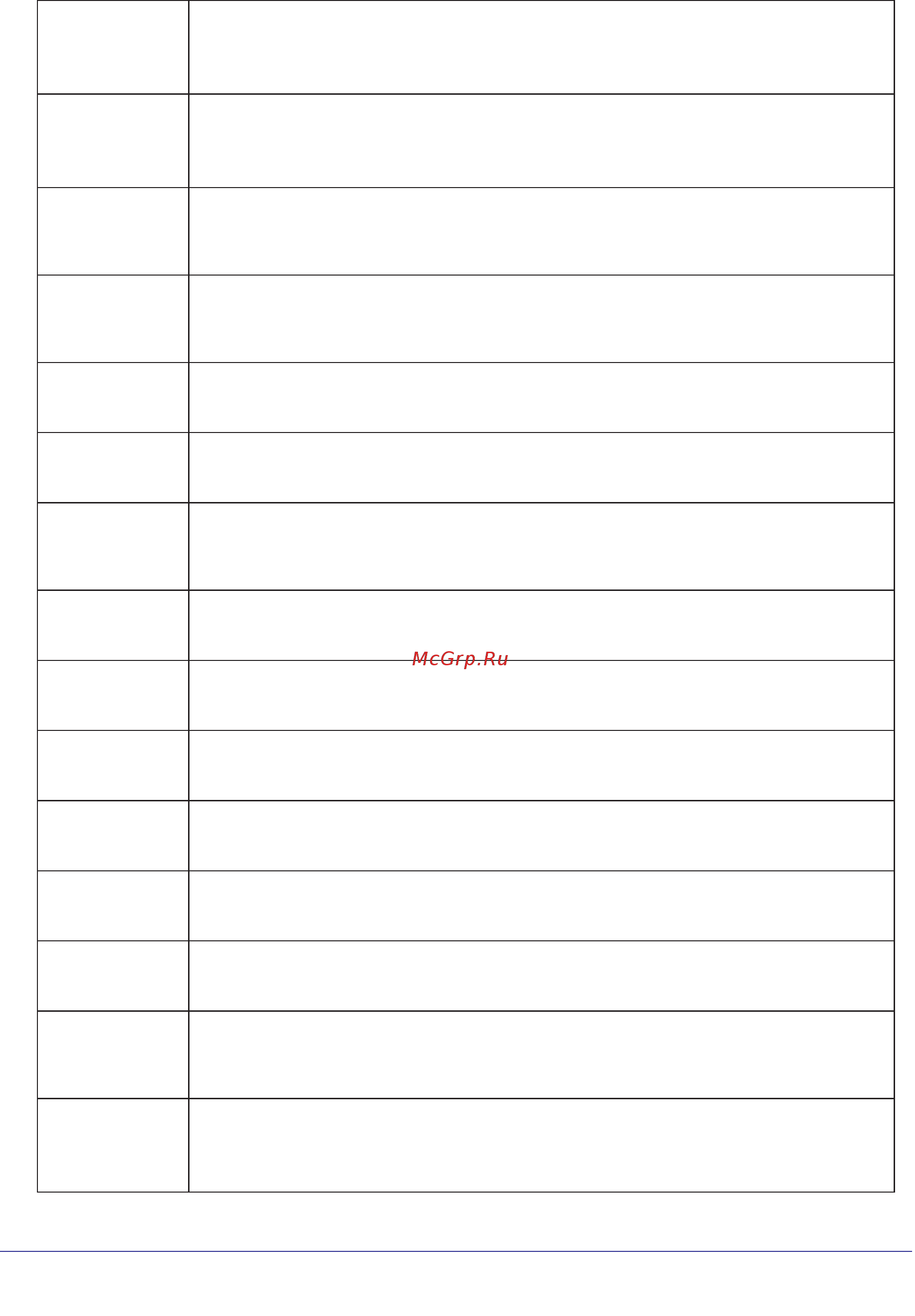 Netgear R6300 [120/127] Notification of compliance