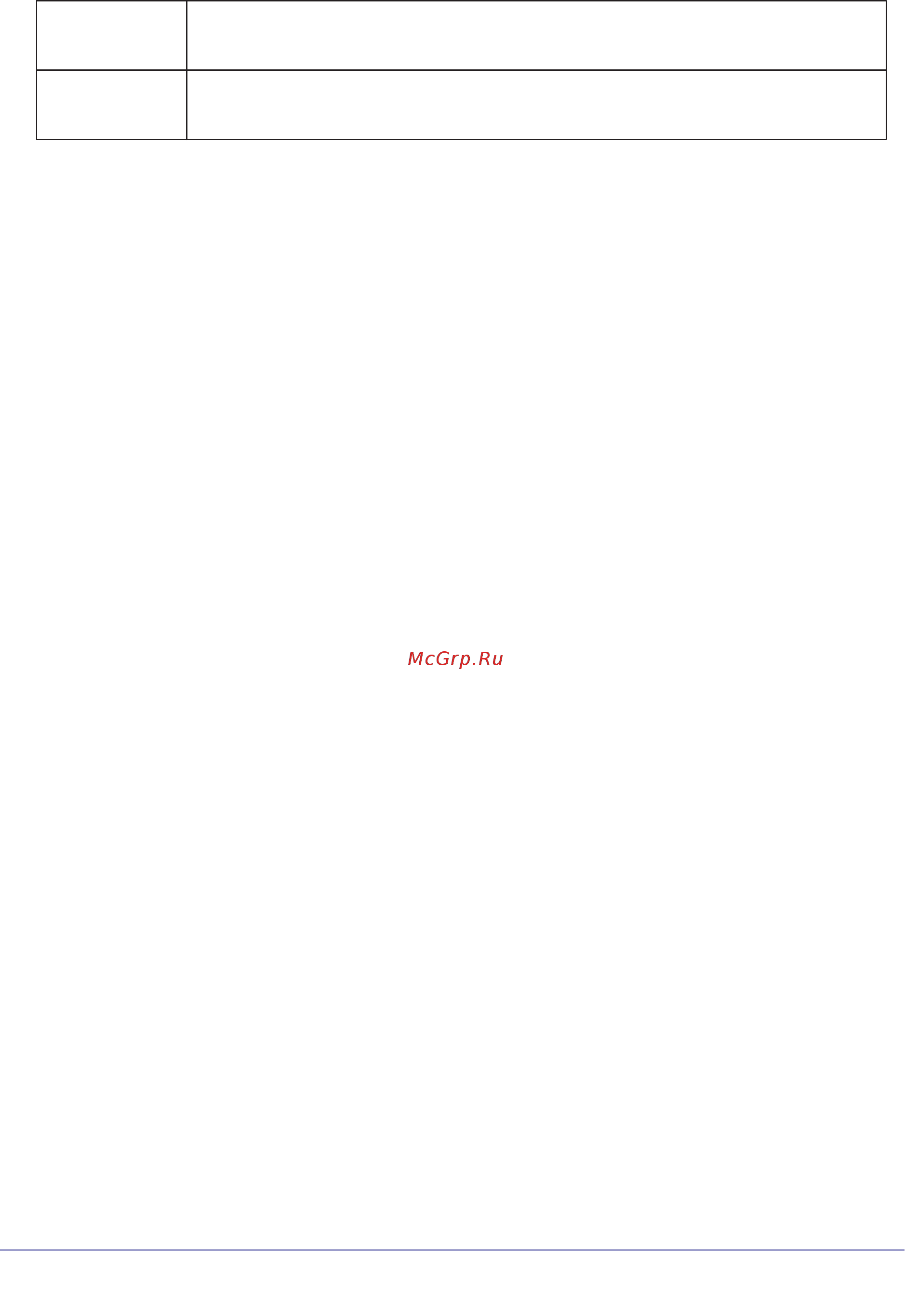 Netgear R6300 [121/127] Fcc caution