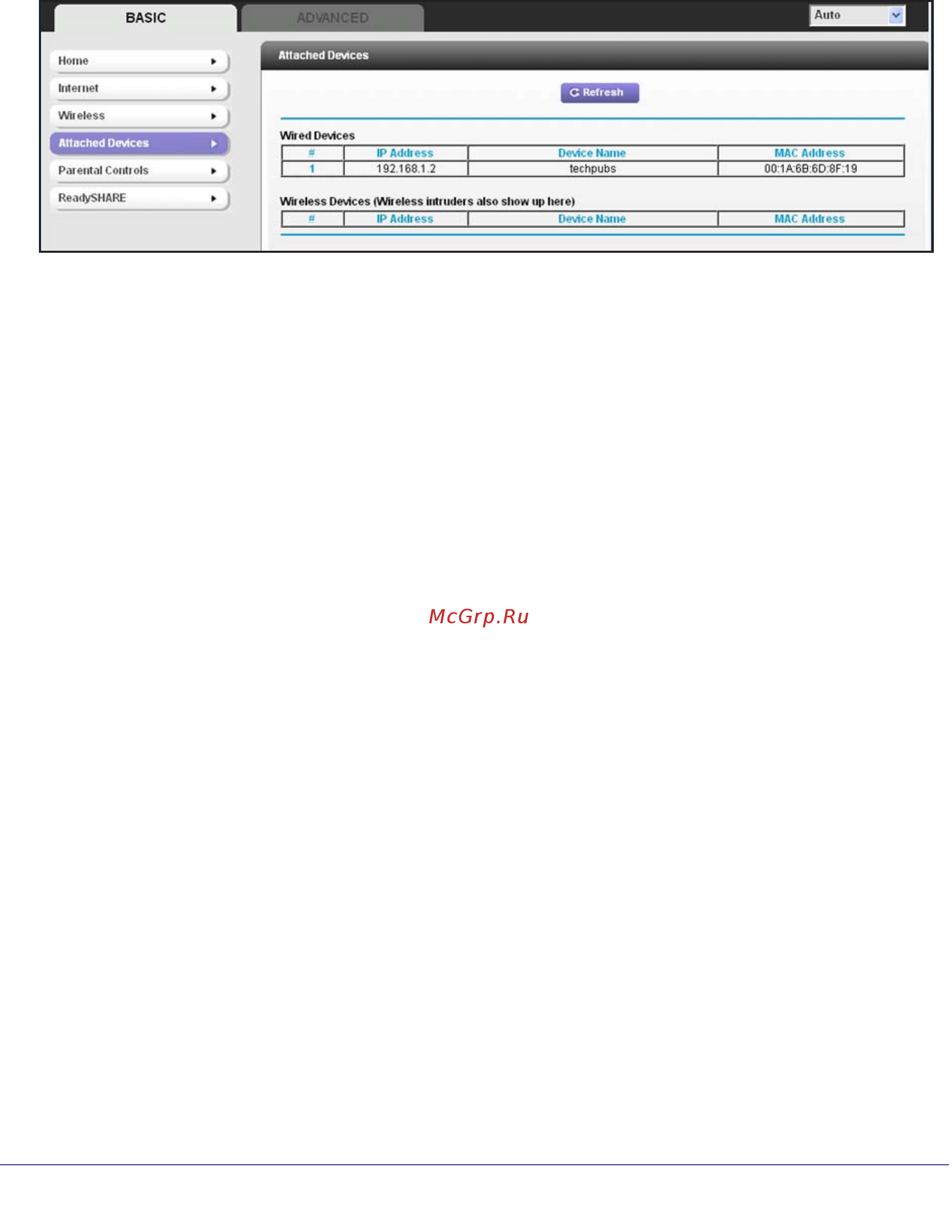 Netgear R6300 [22/127] Attached devices