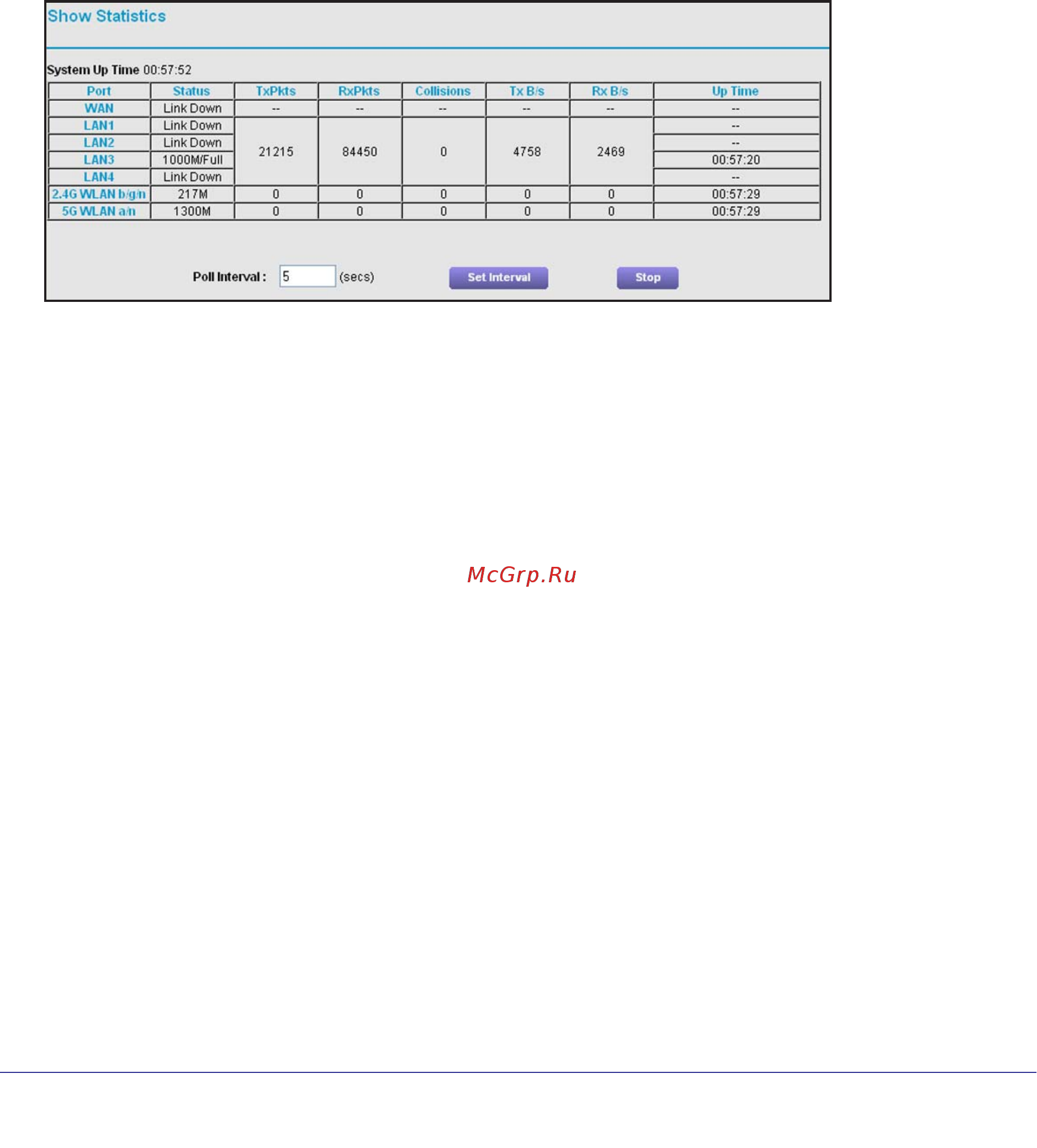 Netgear R6300 [73/127] Statistics button