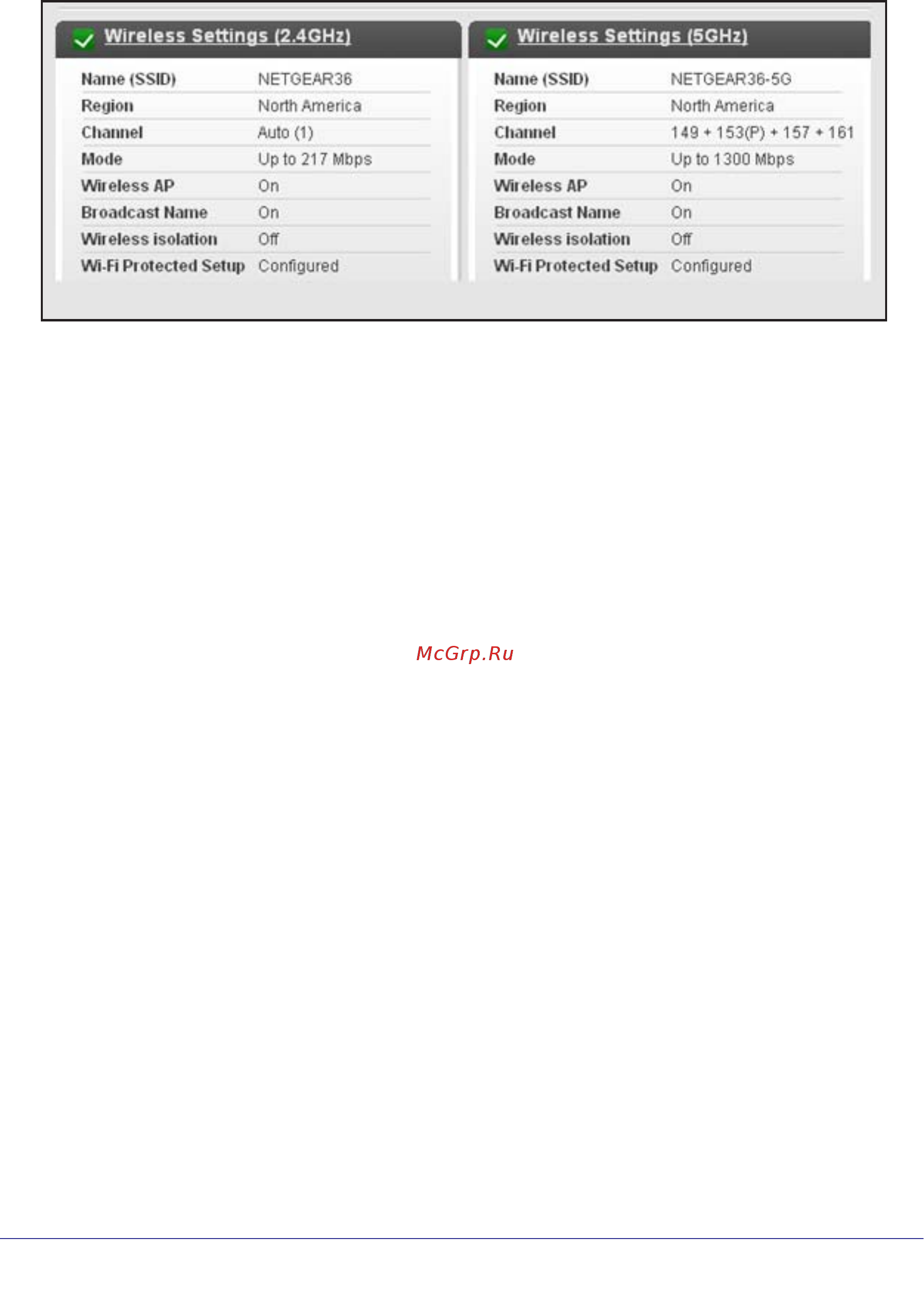 Netgear R6300 [75/127] Wireless settings 2 ghz and 5 ghz