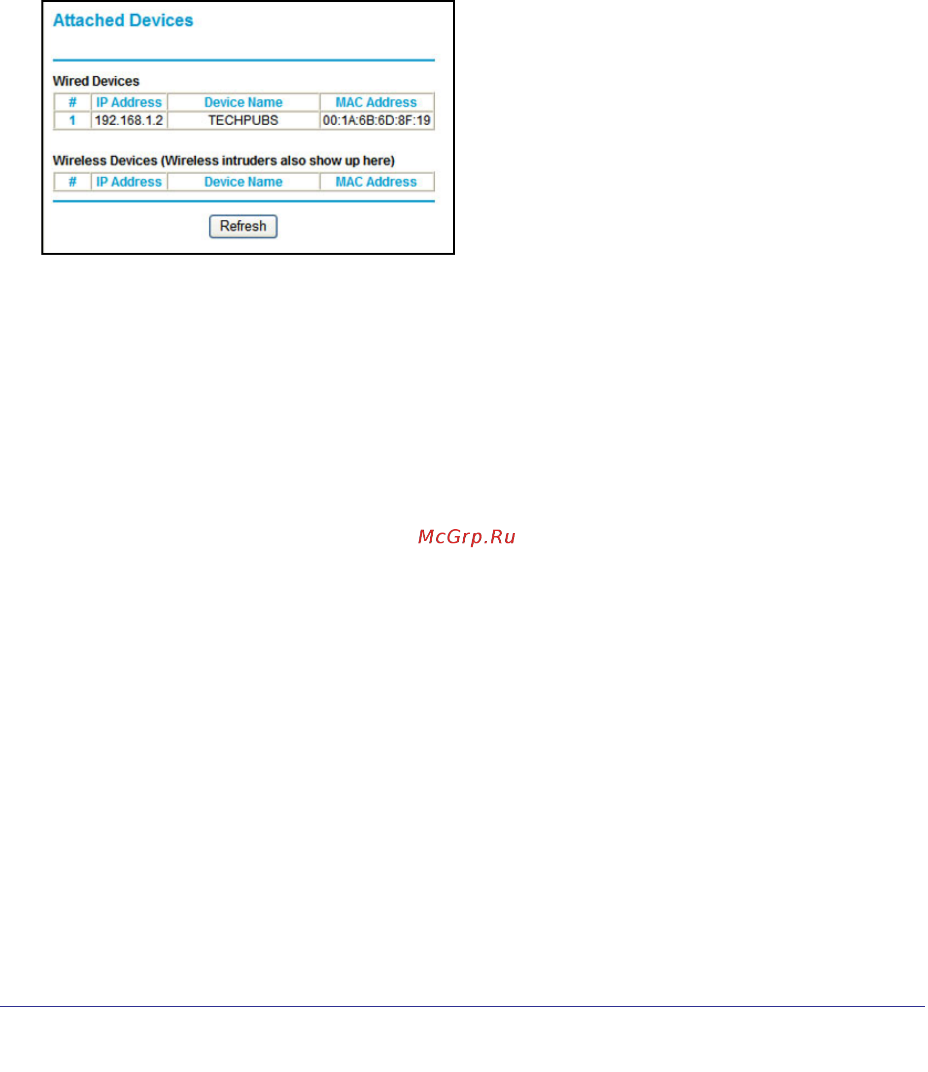 Netgear WNDR4000 [56/104] View attached devices