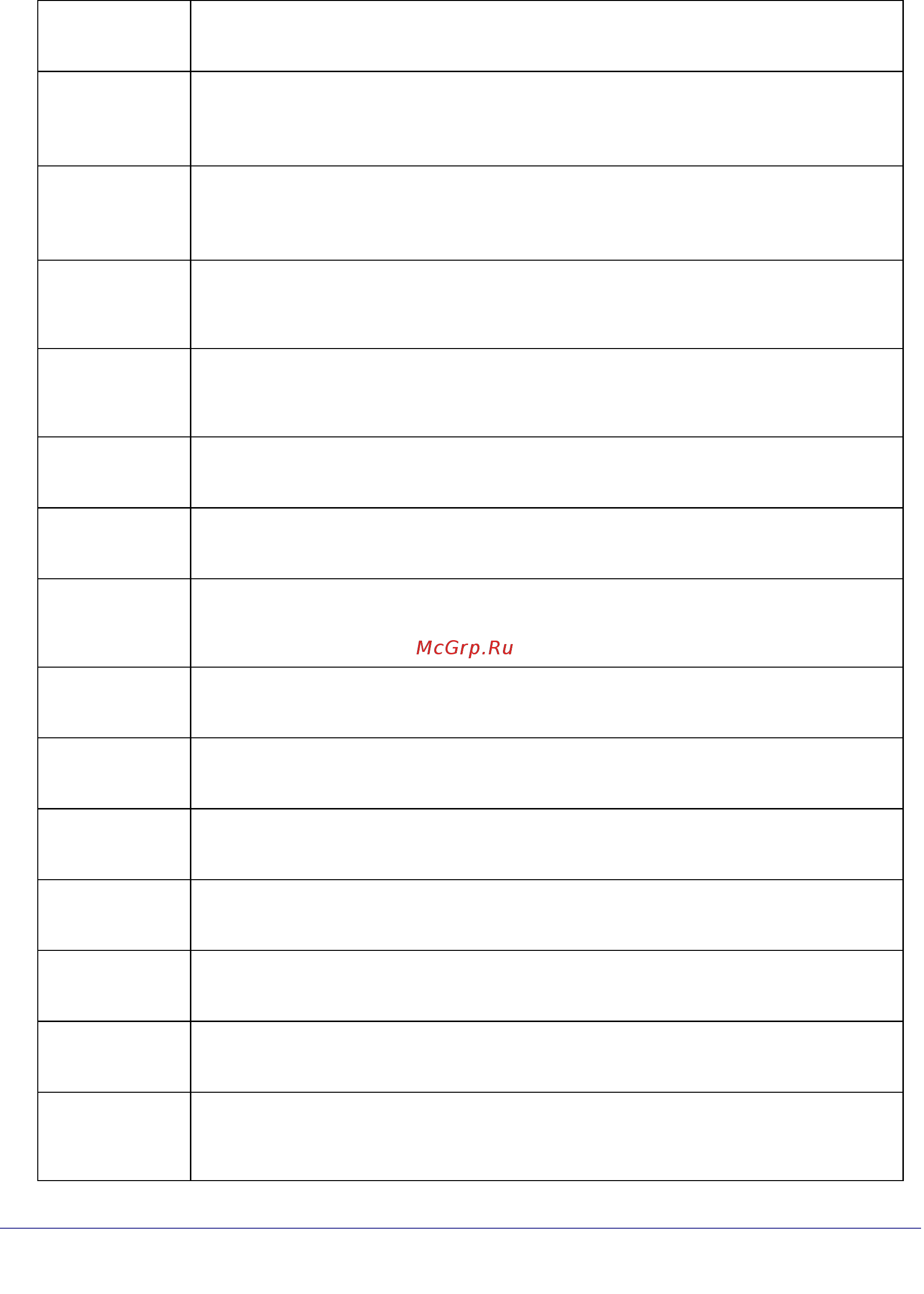Netgear WNDR4000 [98/104] Appendix b notification of compliance