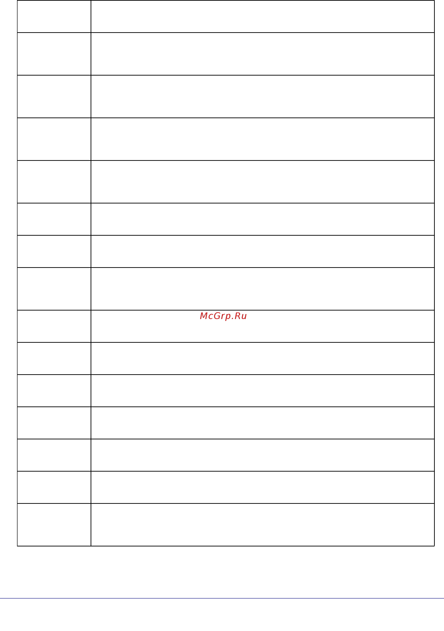 Netgear JWNR2000 [101/108] Appendix b notification of compliance 101
