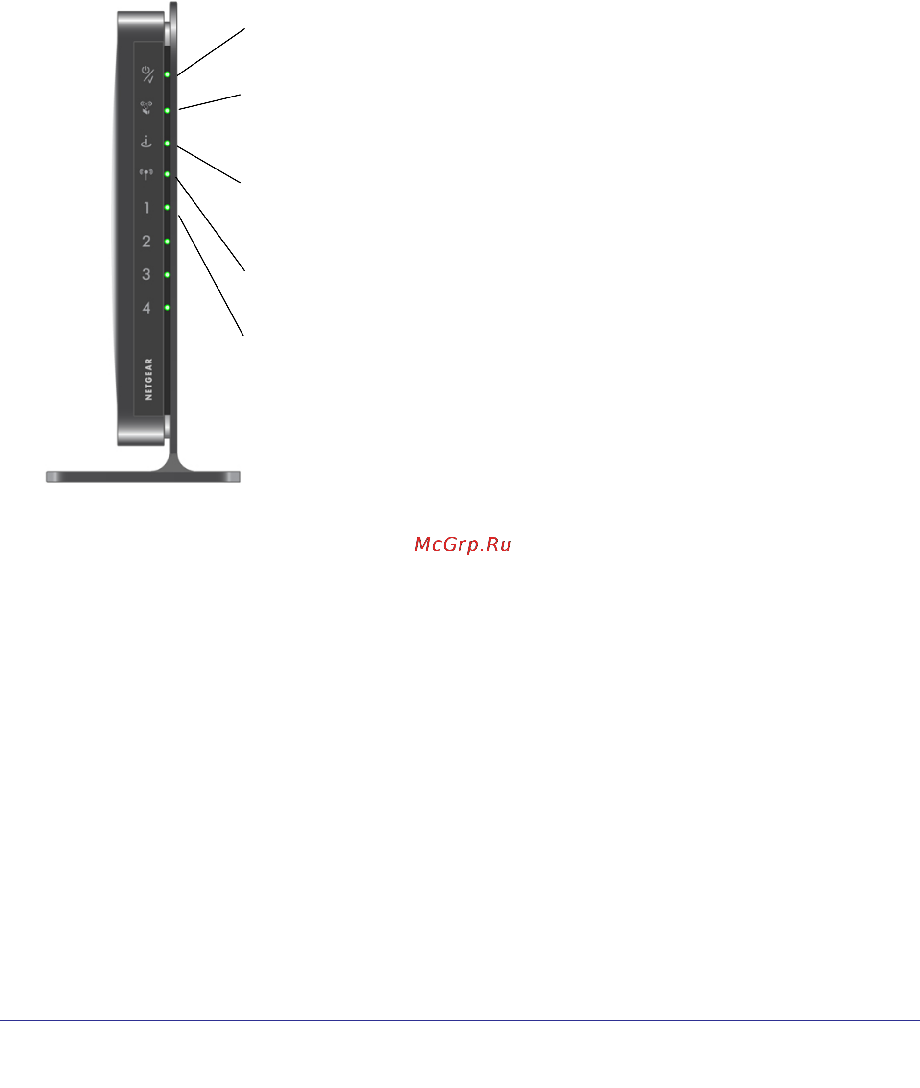 Netgear JWNR2000 [15/108] Verify the cabling