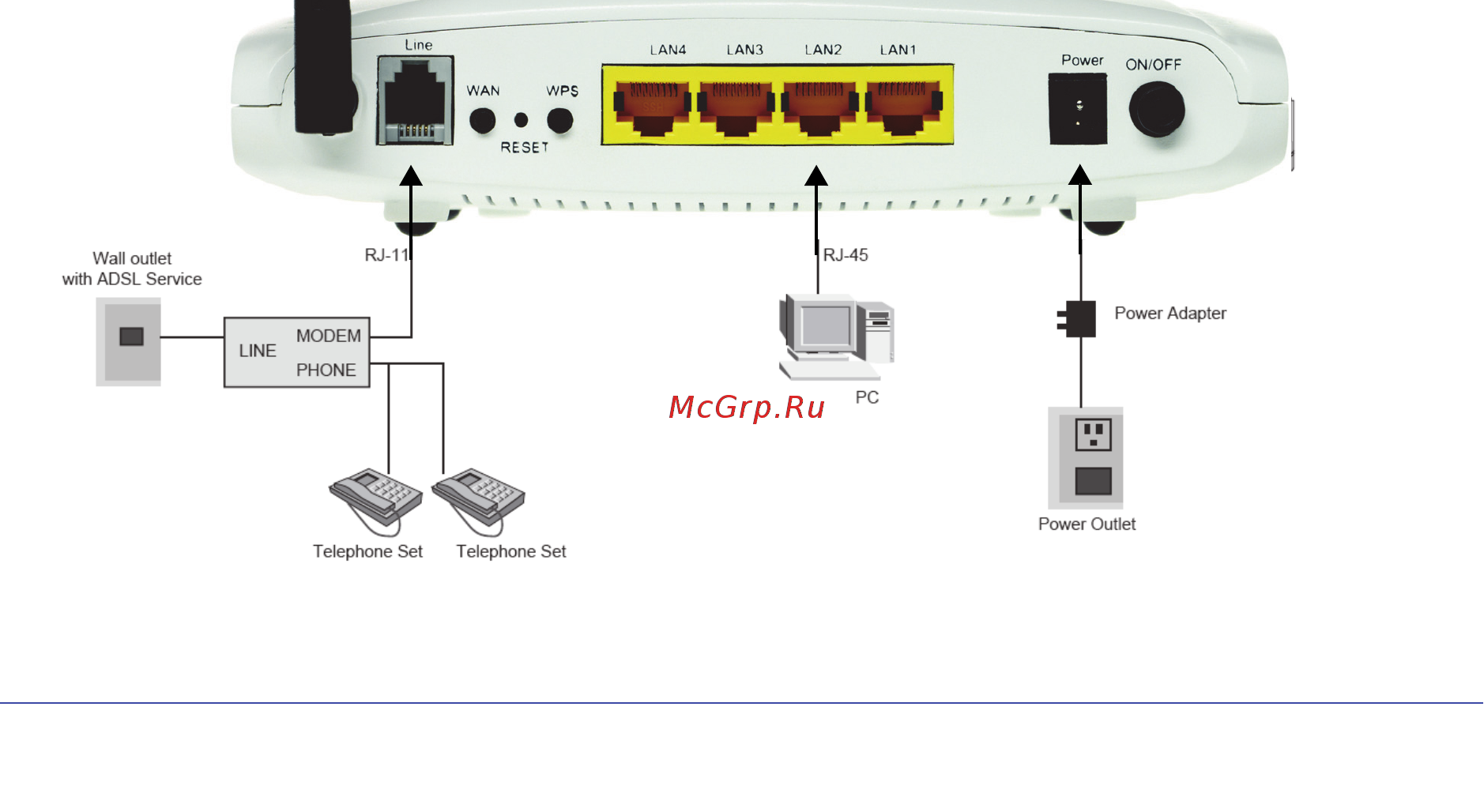 Netgear JDGN1000 [13/68] Выбор места для размещения оптимального для покрытия беспроводной сети
